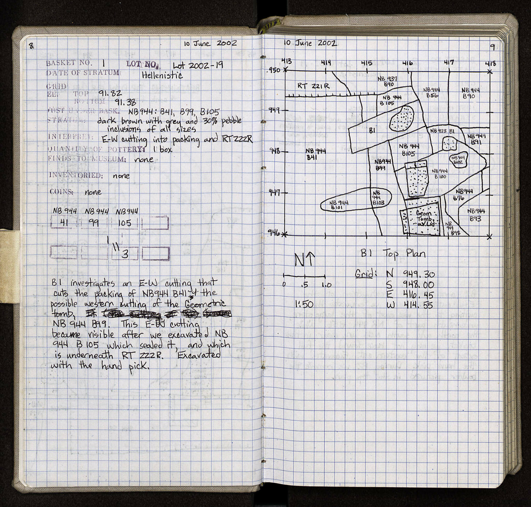 Notebook Spread