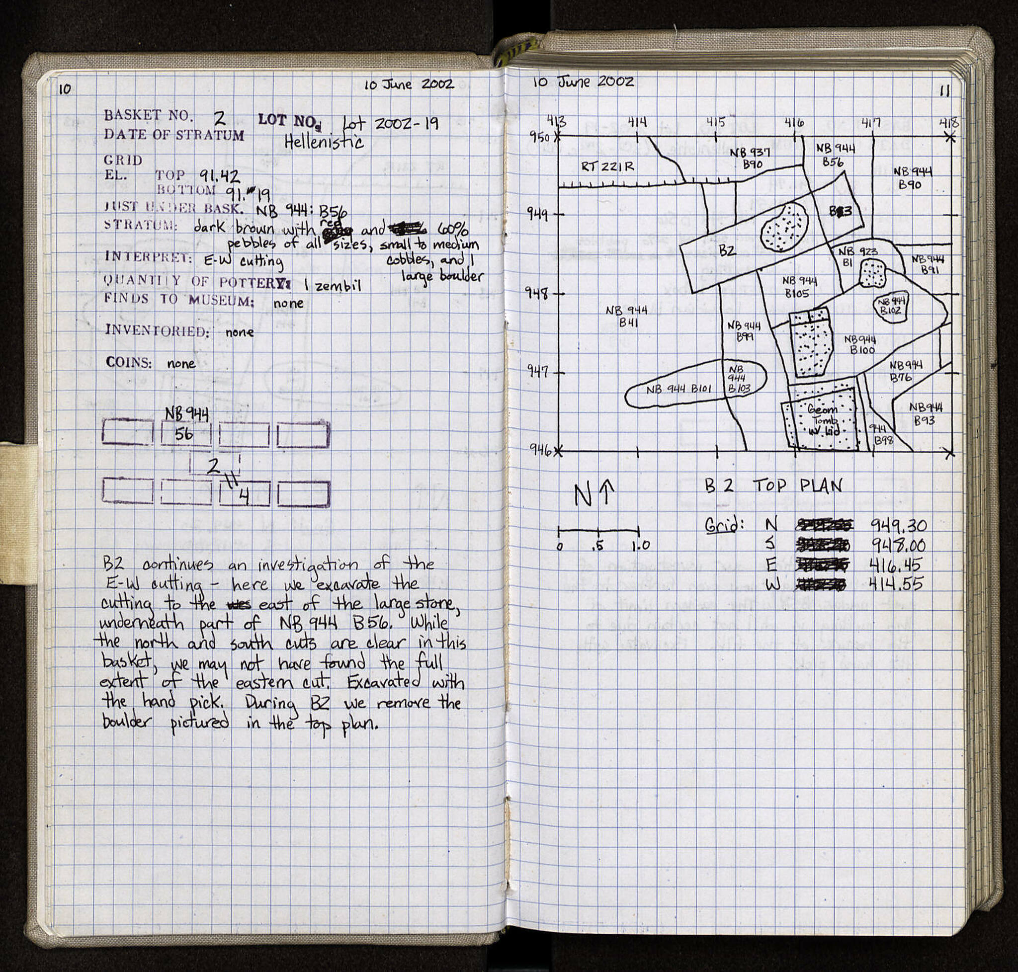 Notebook Spread