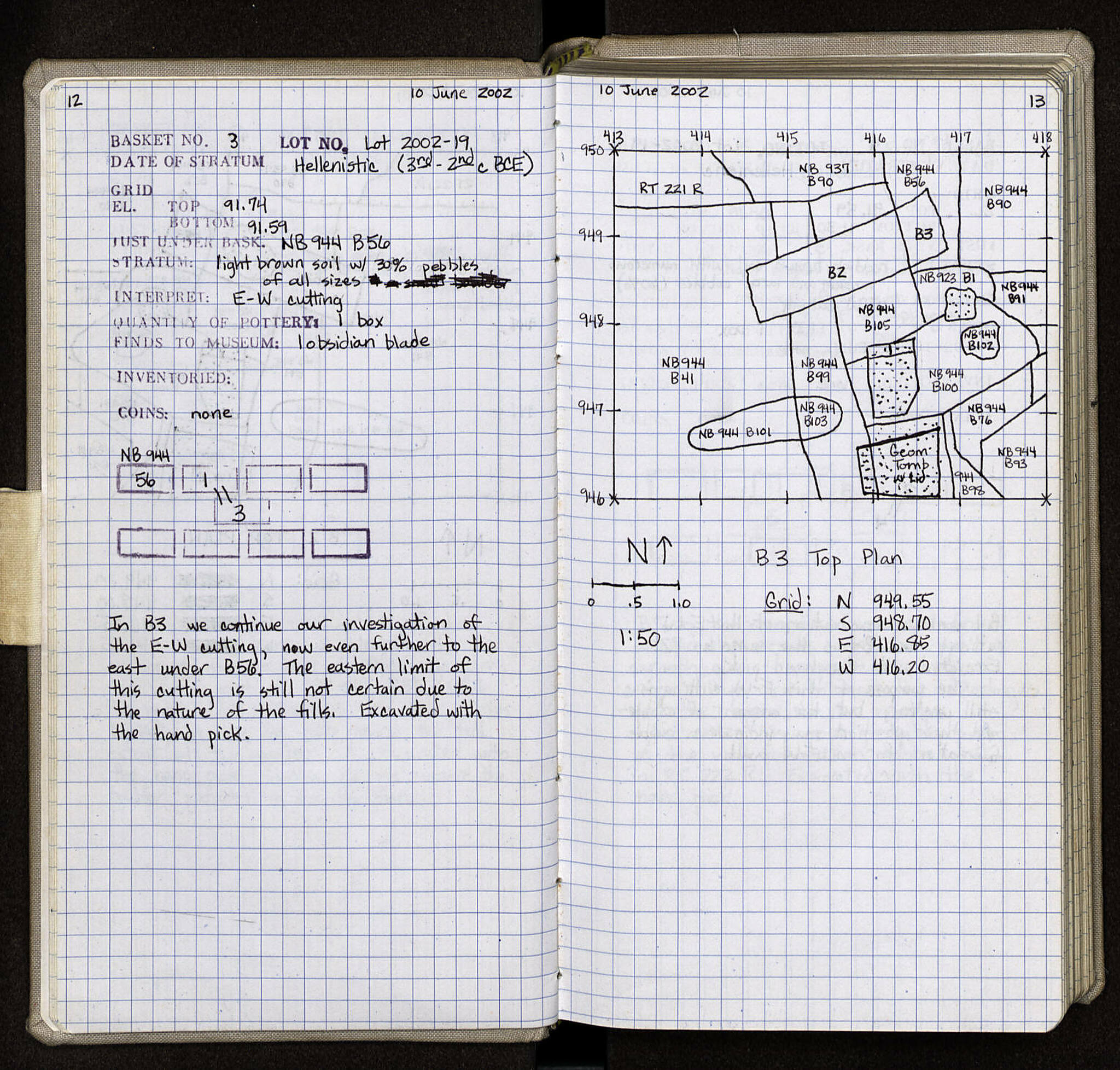 Notebook Spread