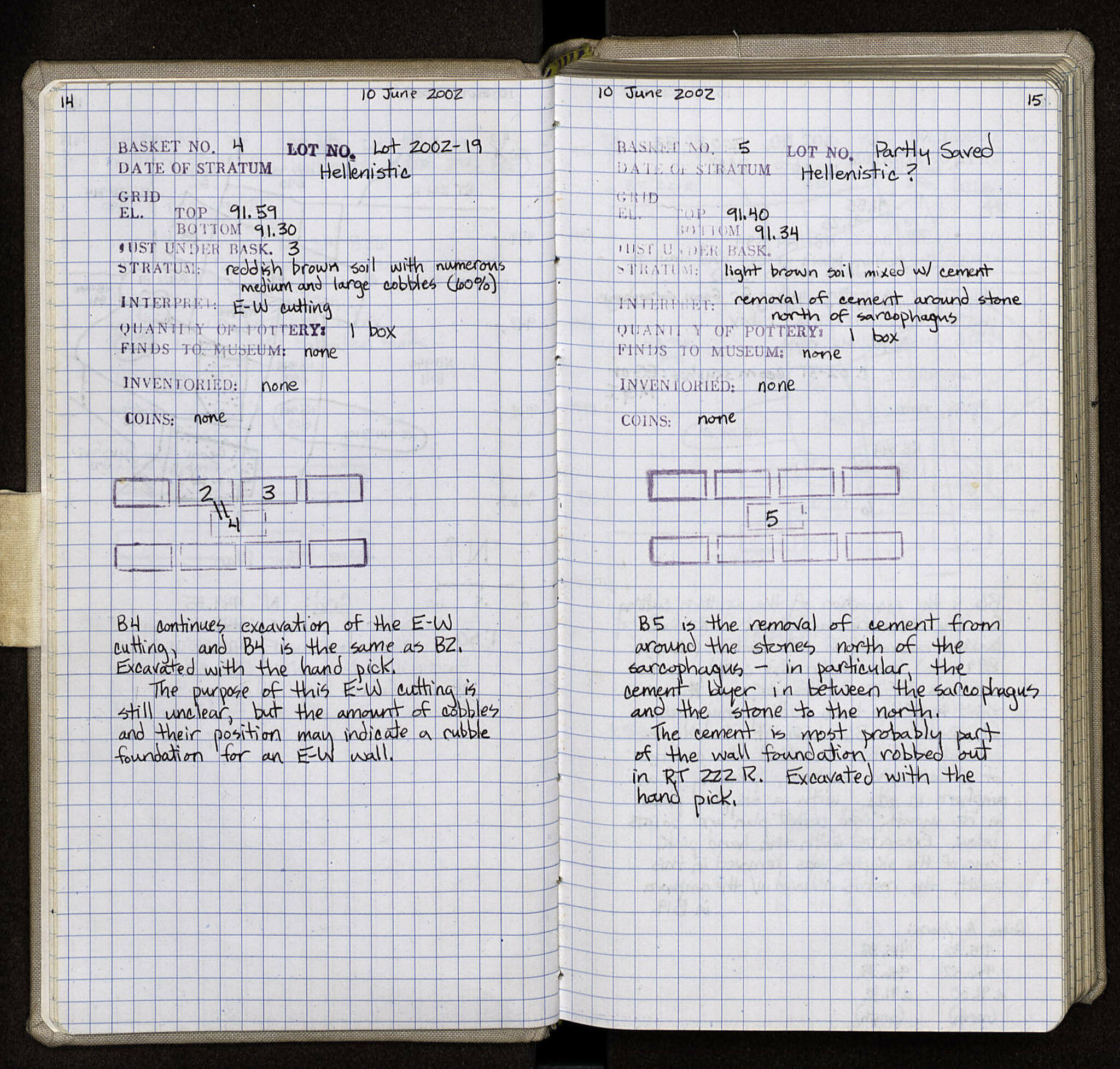 Notebook Spread