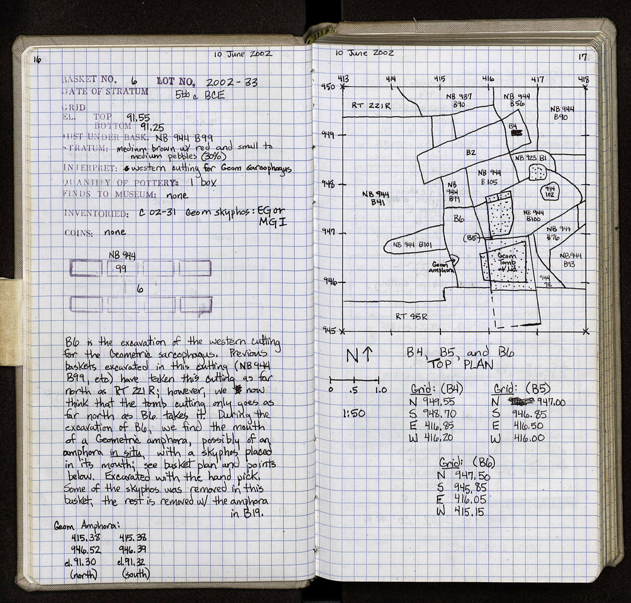 Notebook Spread