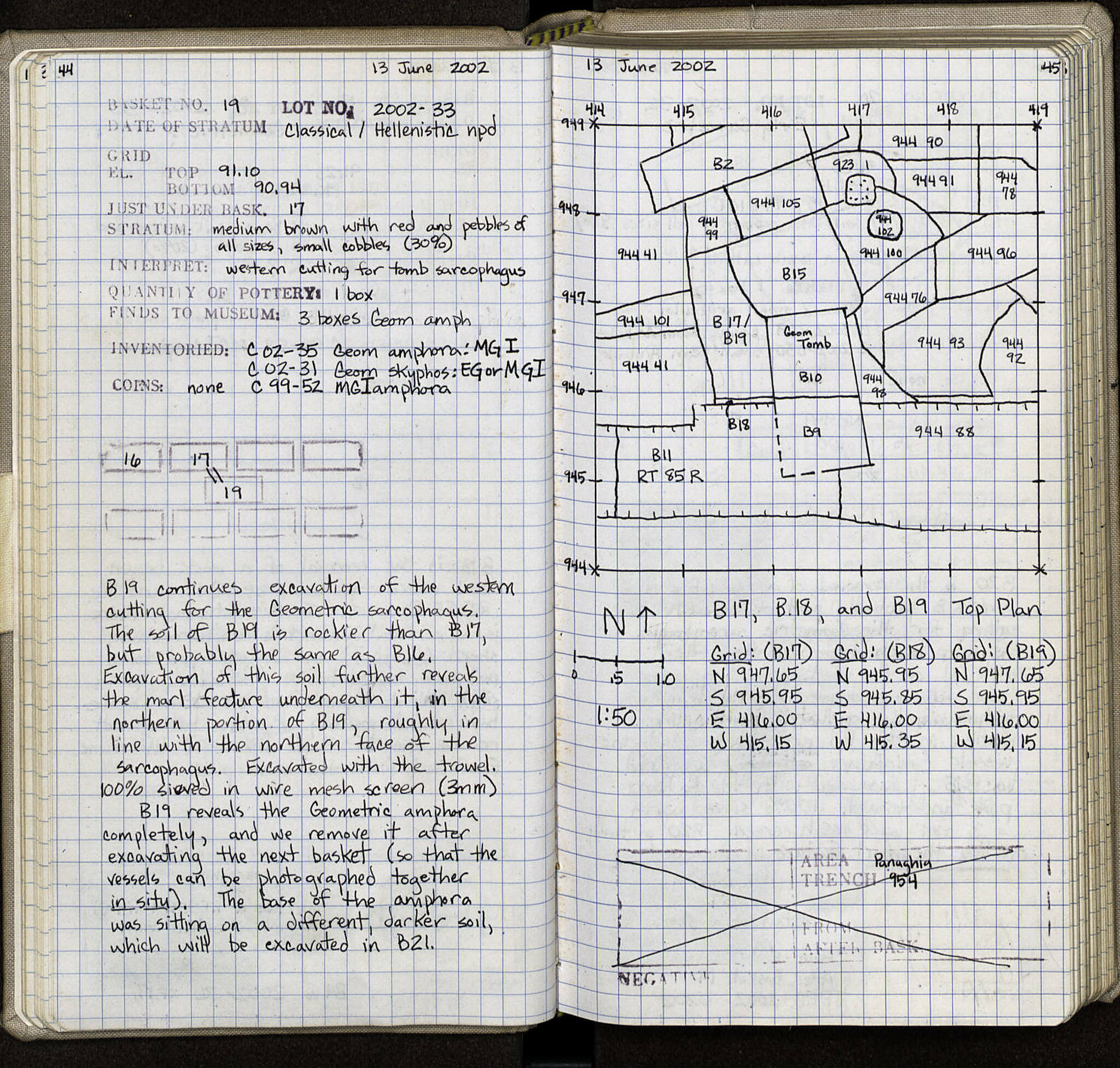 Notebook Spread