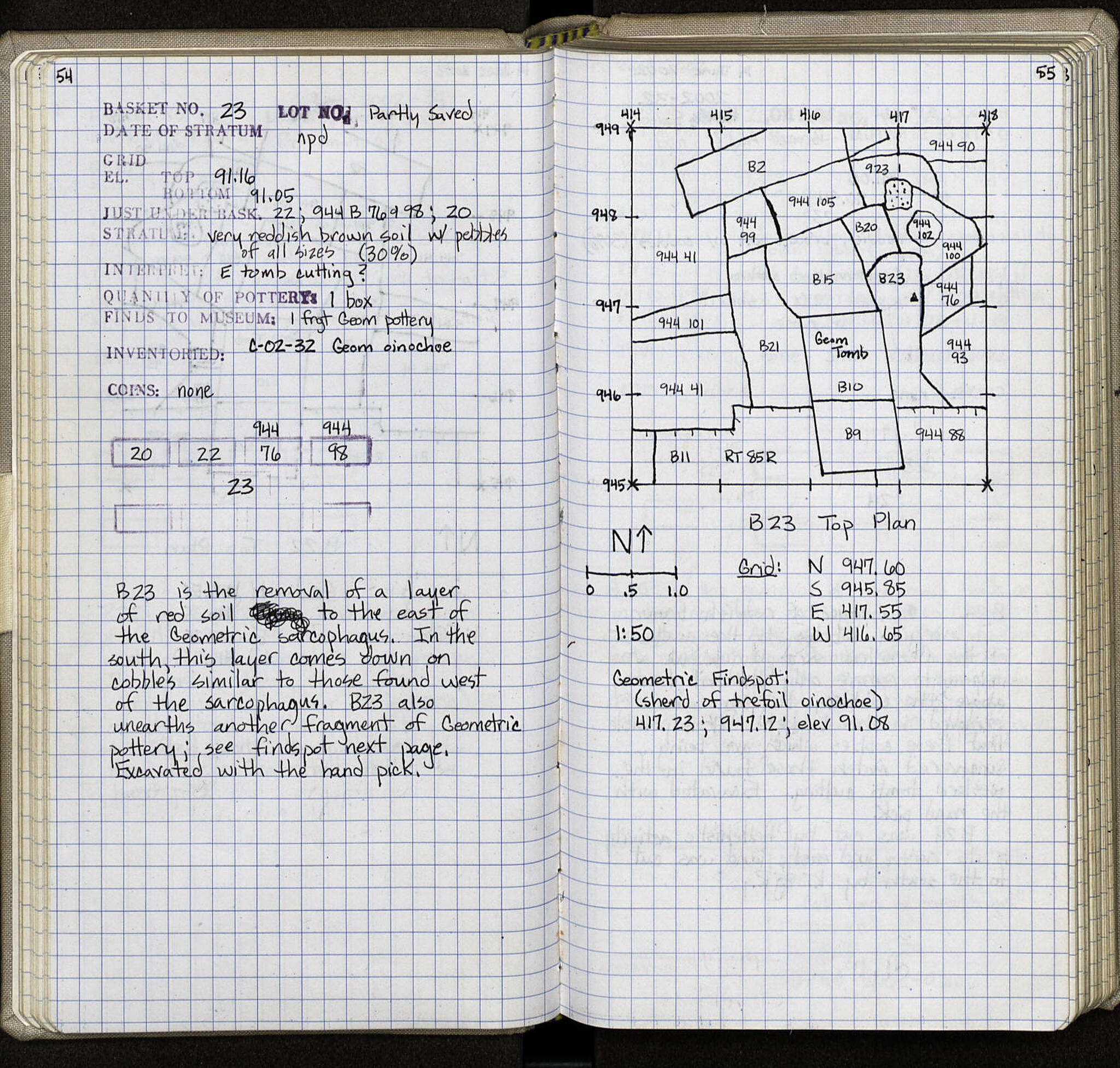 Notebook Spread