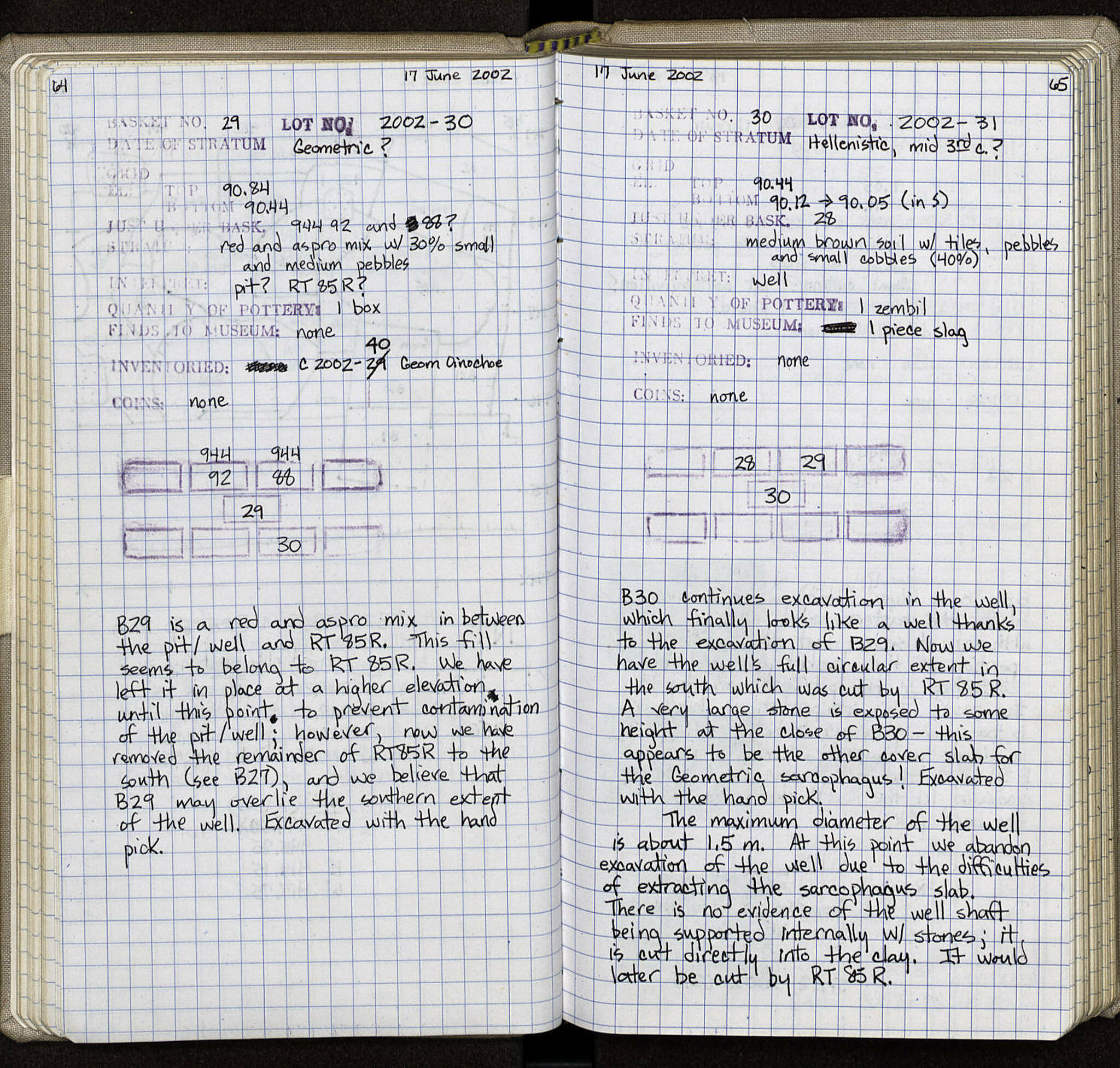 Notebook Spread