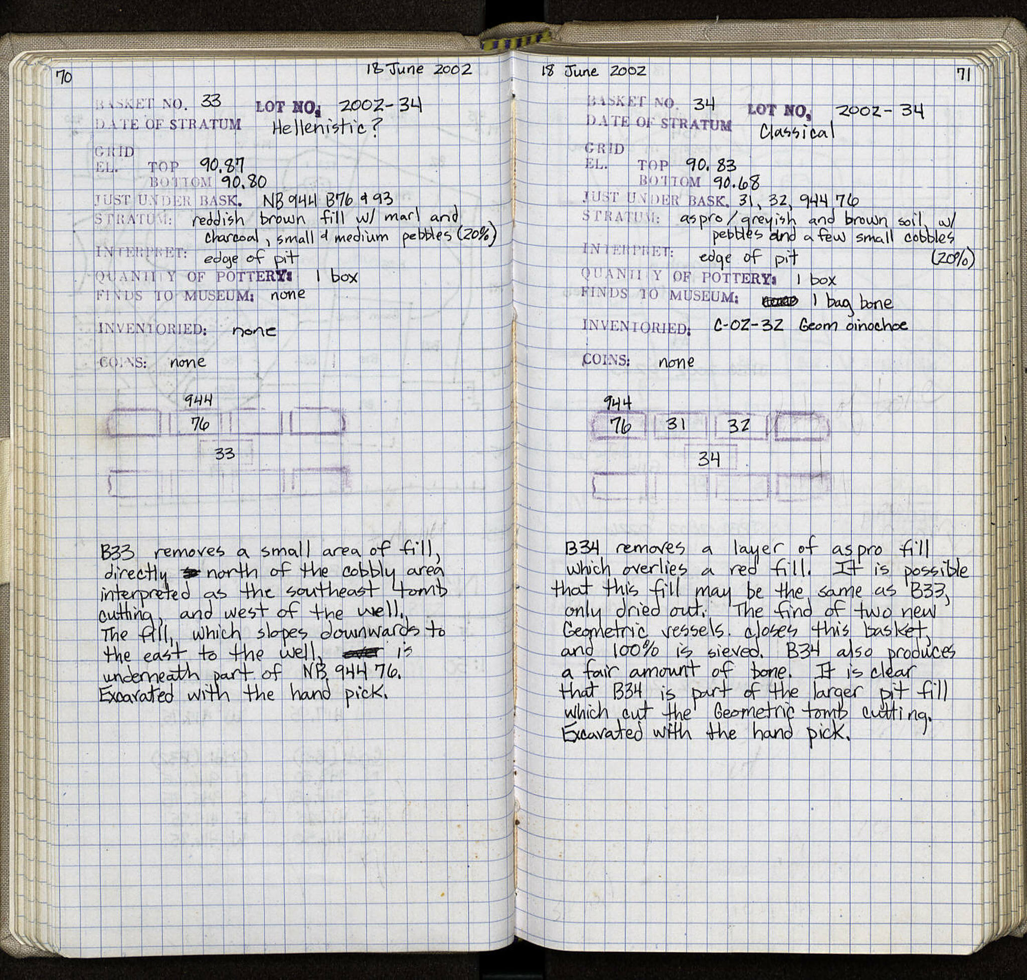 Notebook Spread