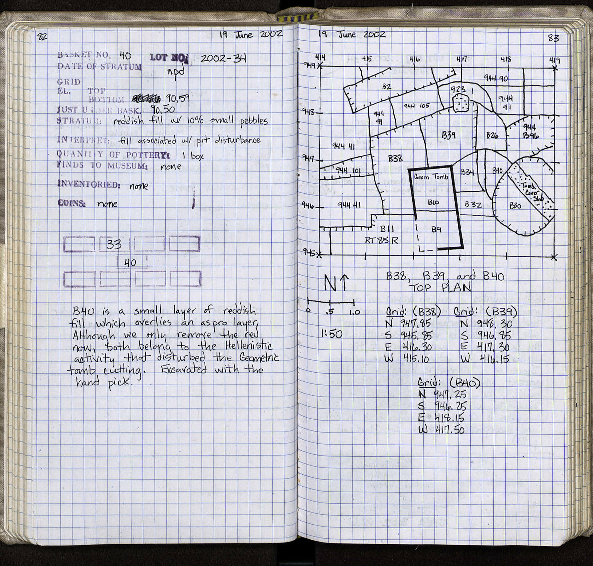 Notebook Spread