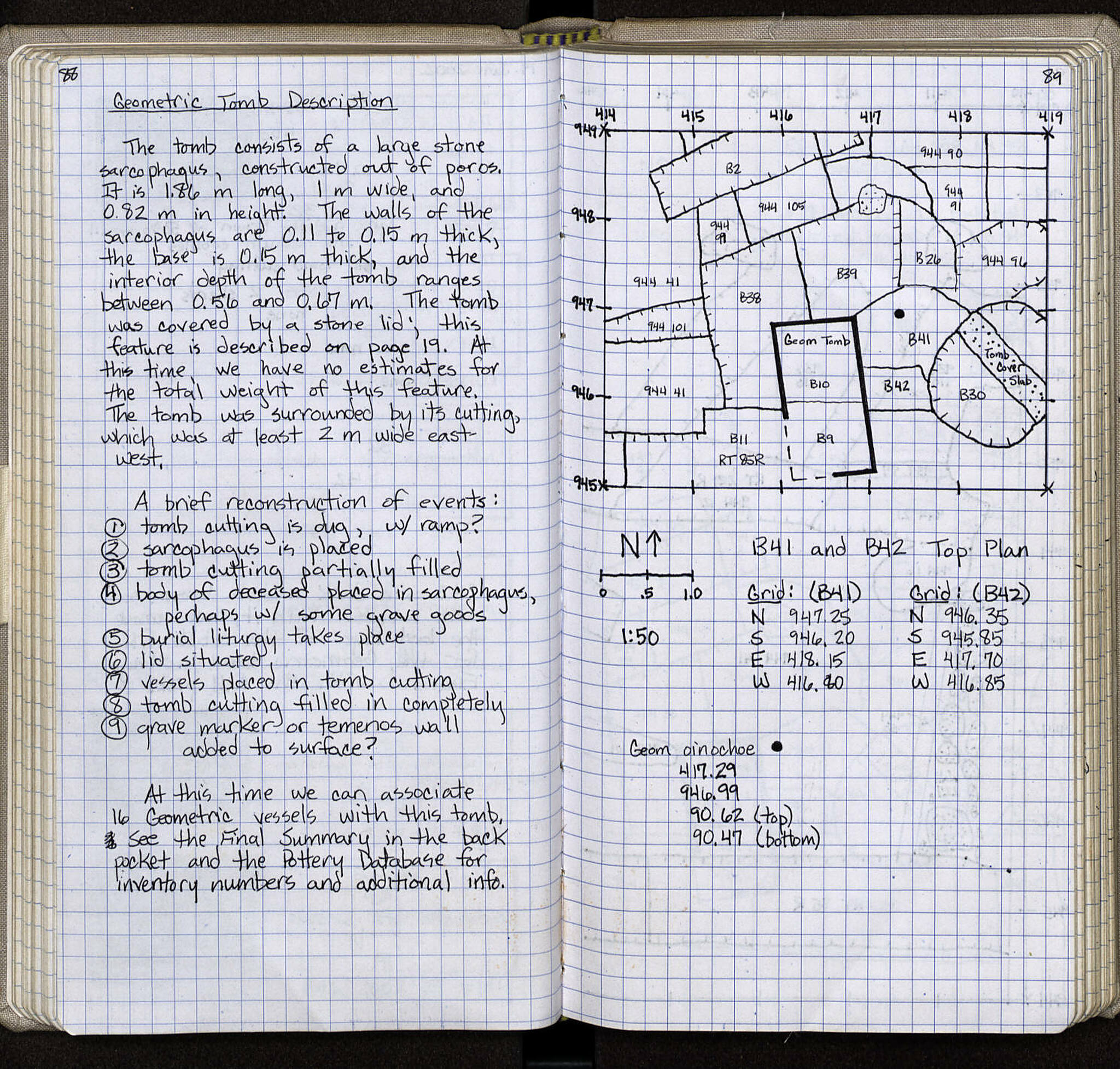 Notebook Spread