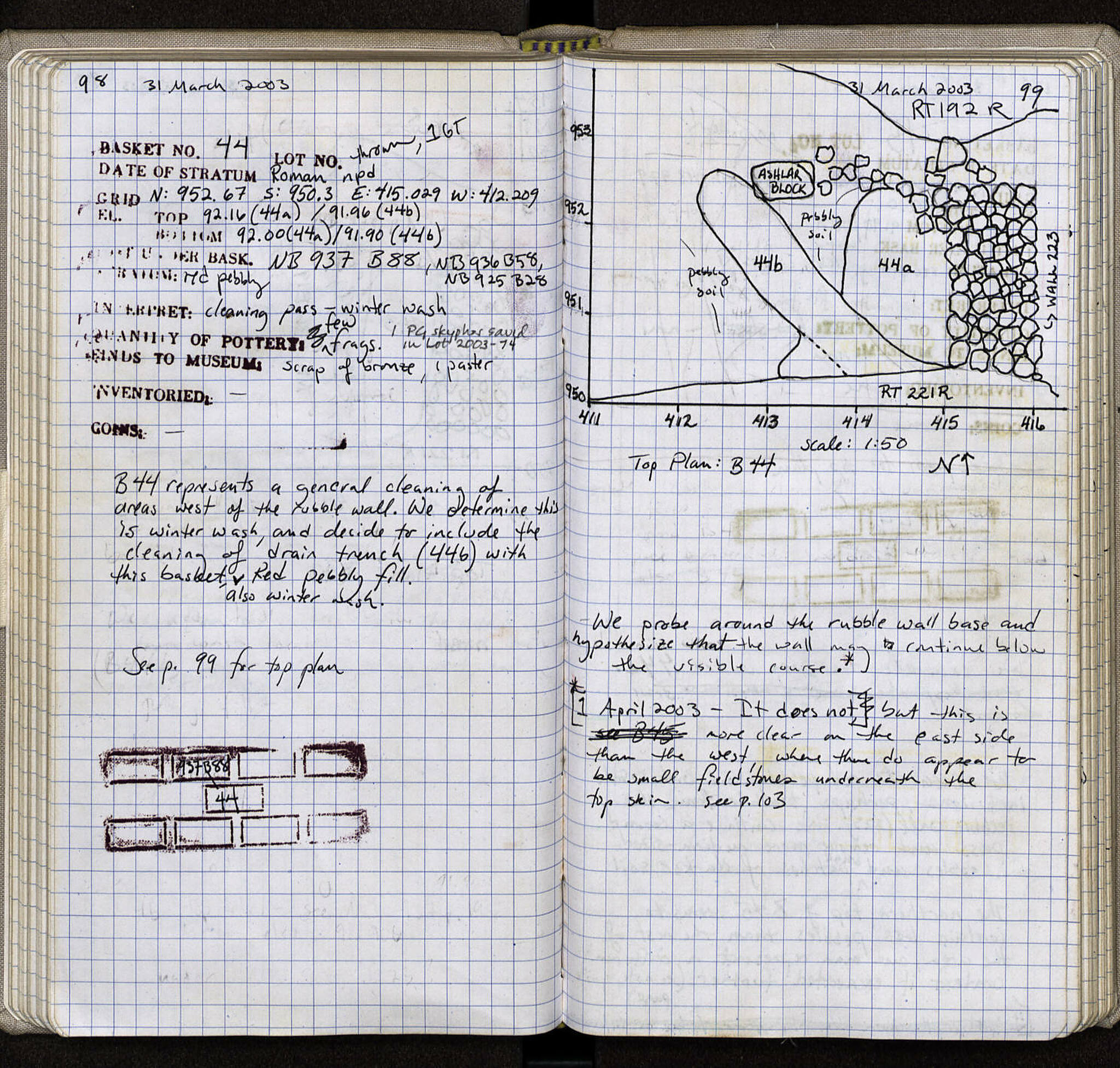 Notebook Spread