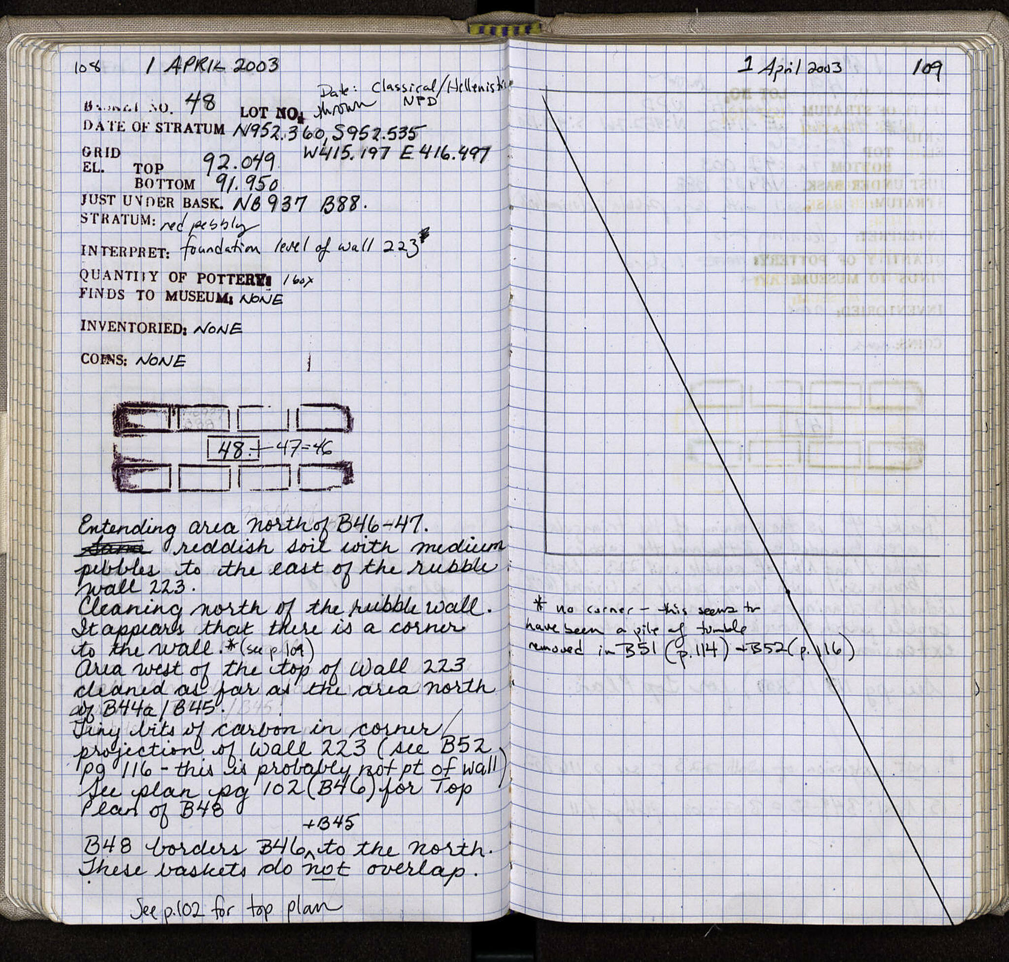 Notebook Spread