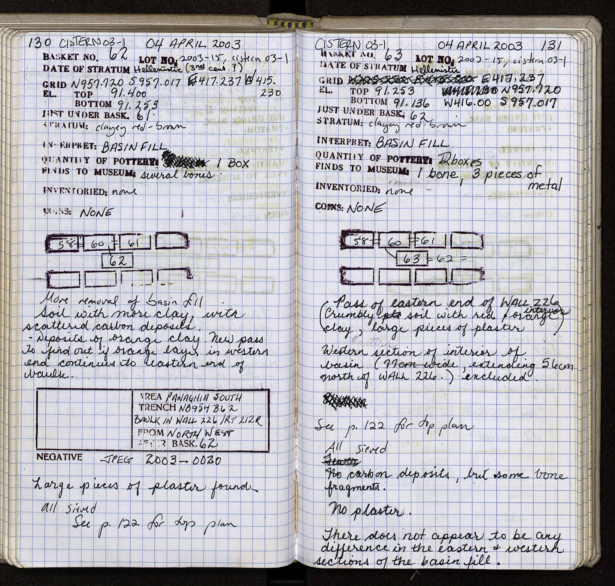 Notebook Spread