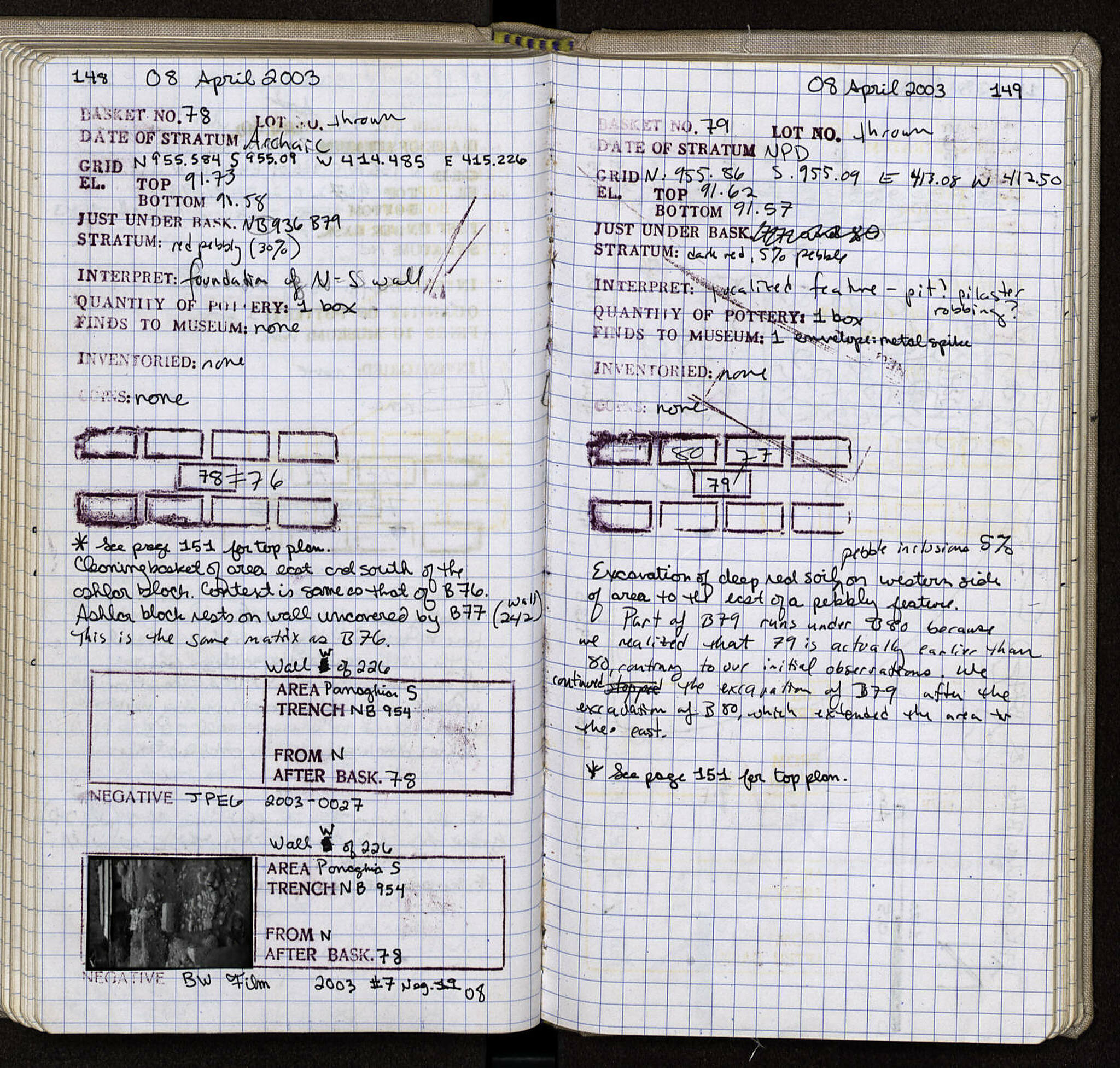 Notebook Spread