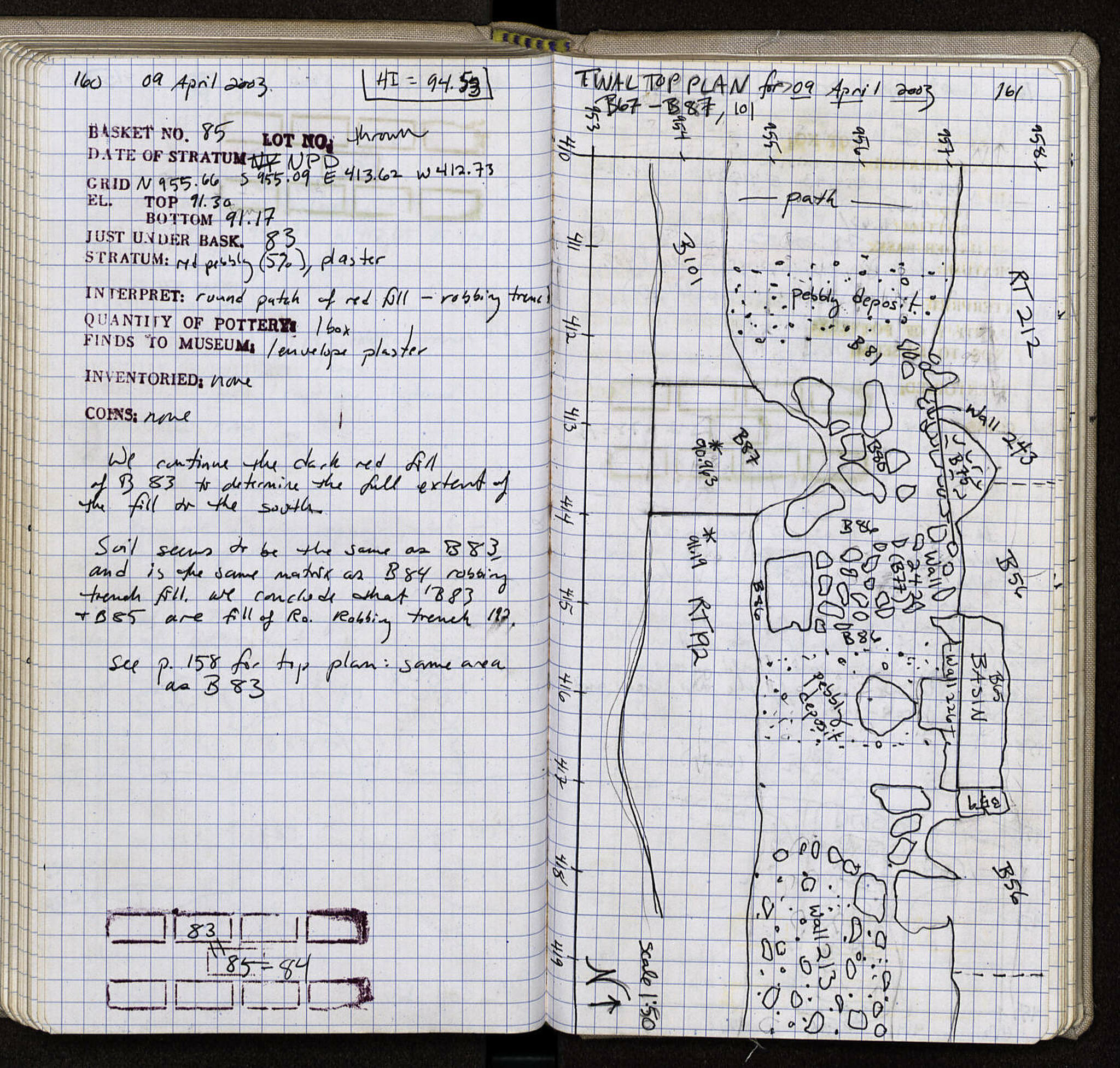 Notebook Spread