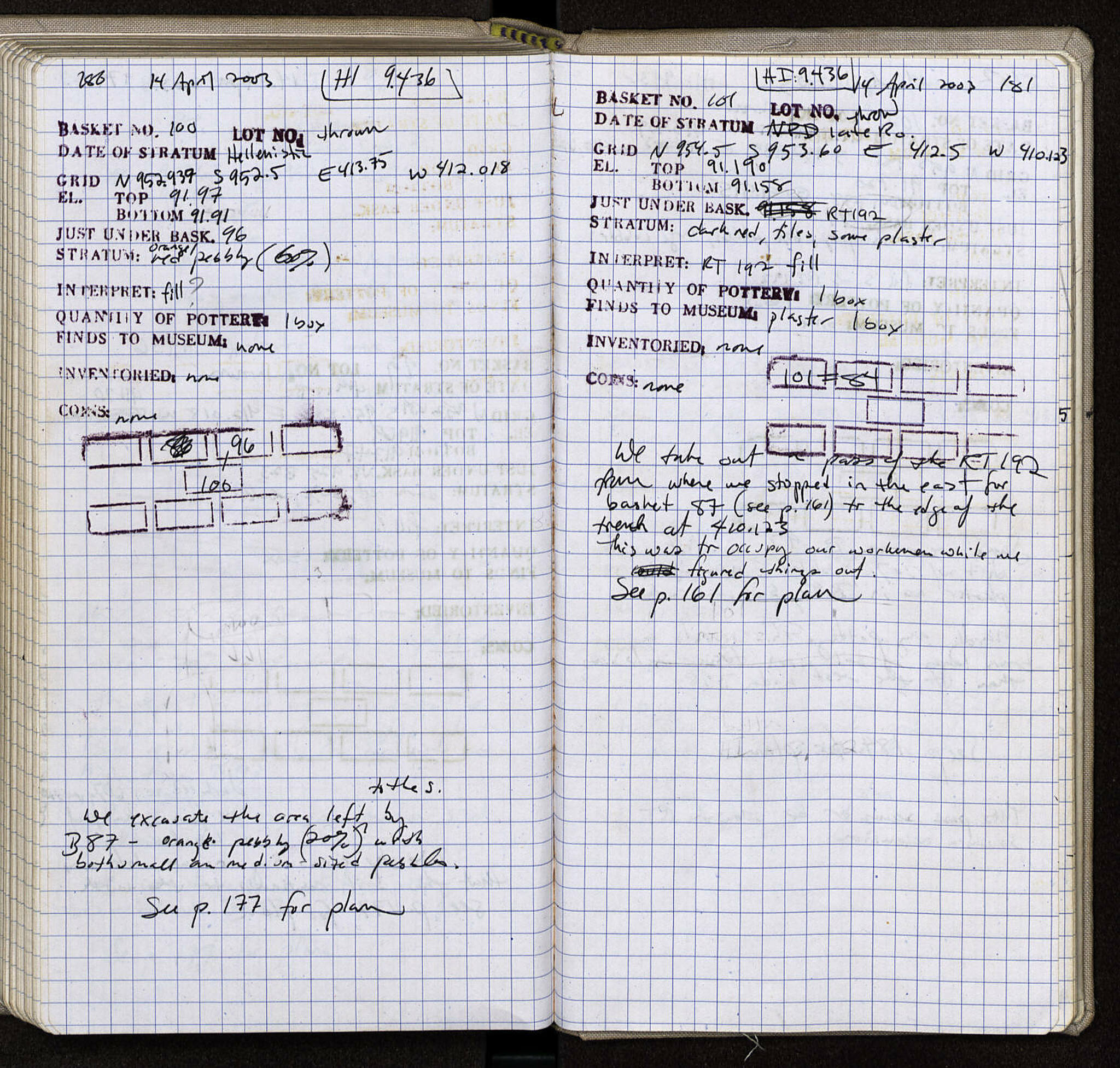 Notebook Spread