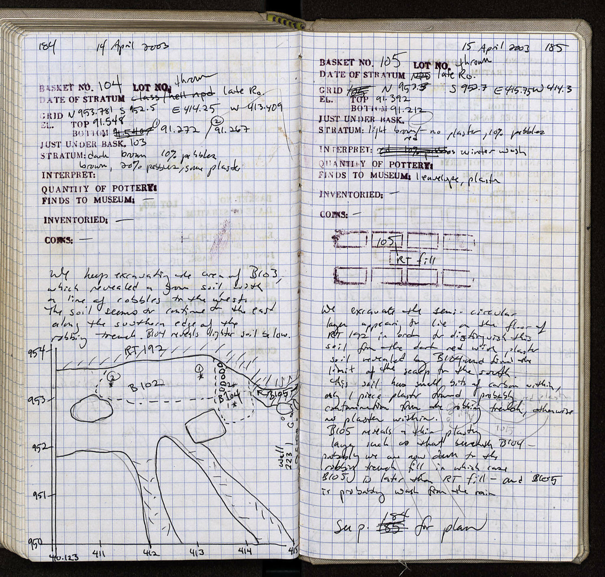Notebook Spread