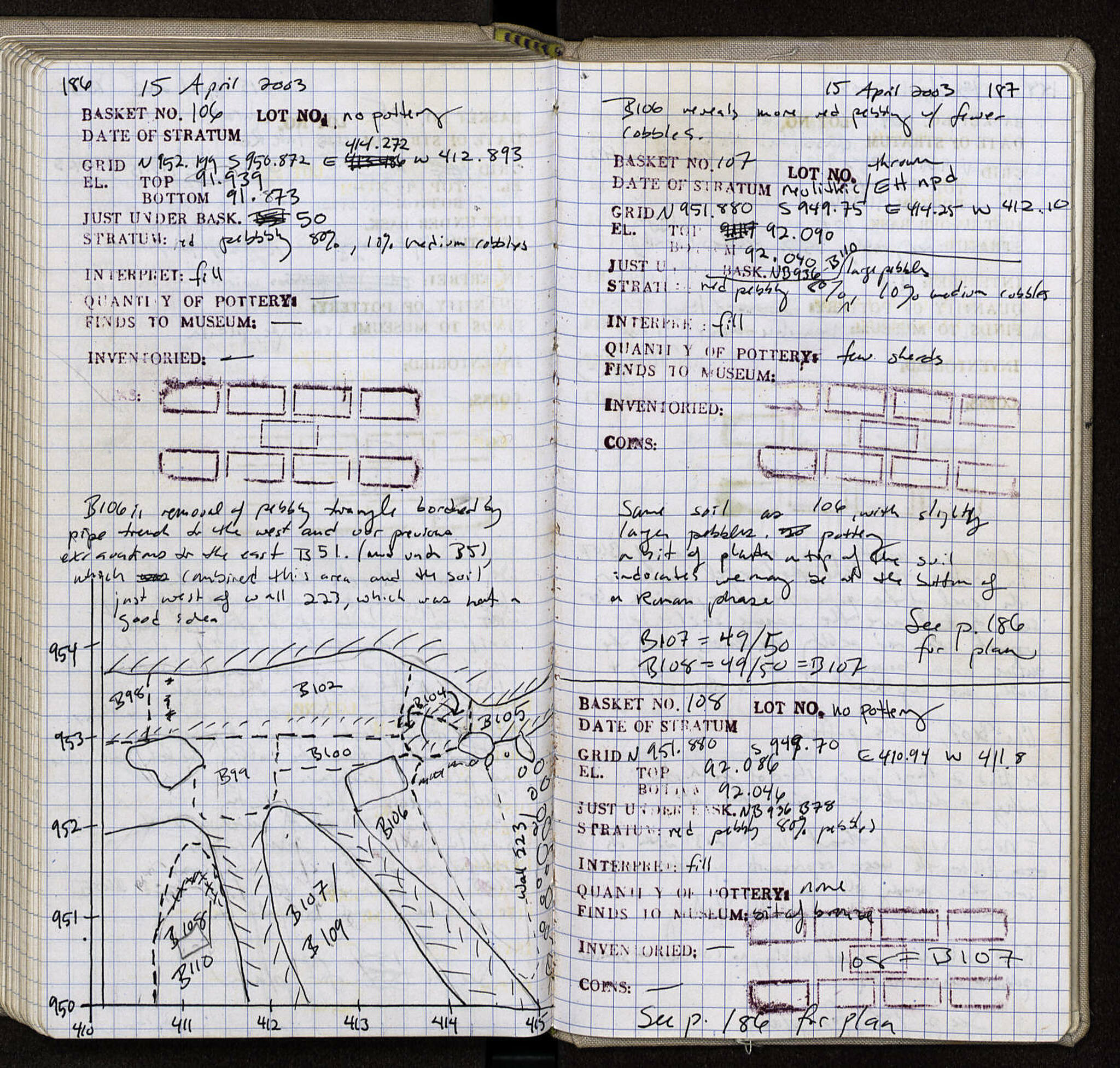 Notebook Spread