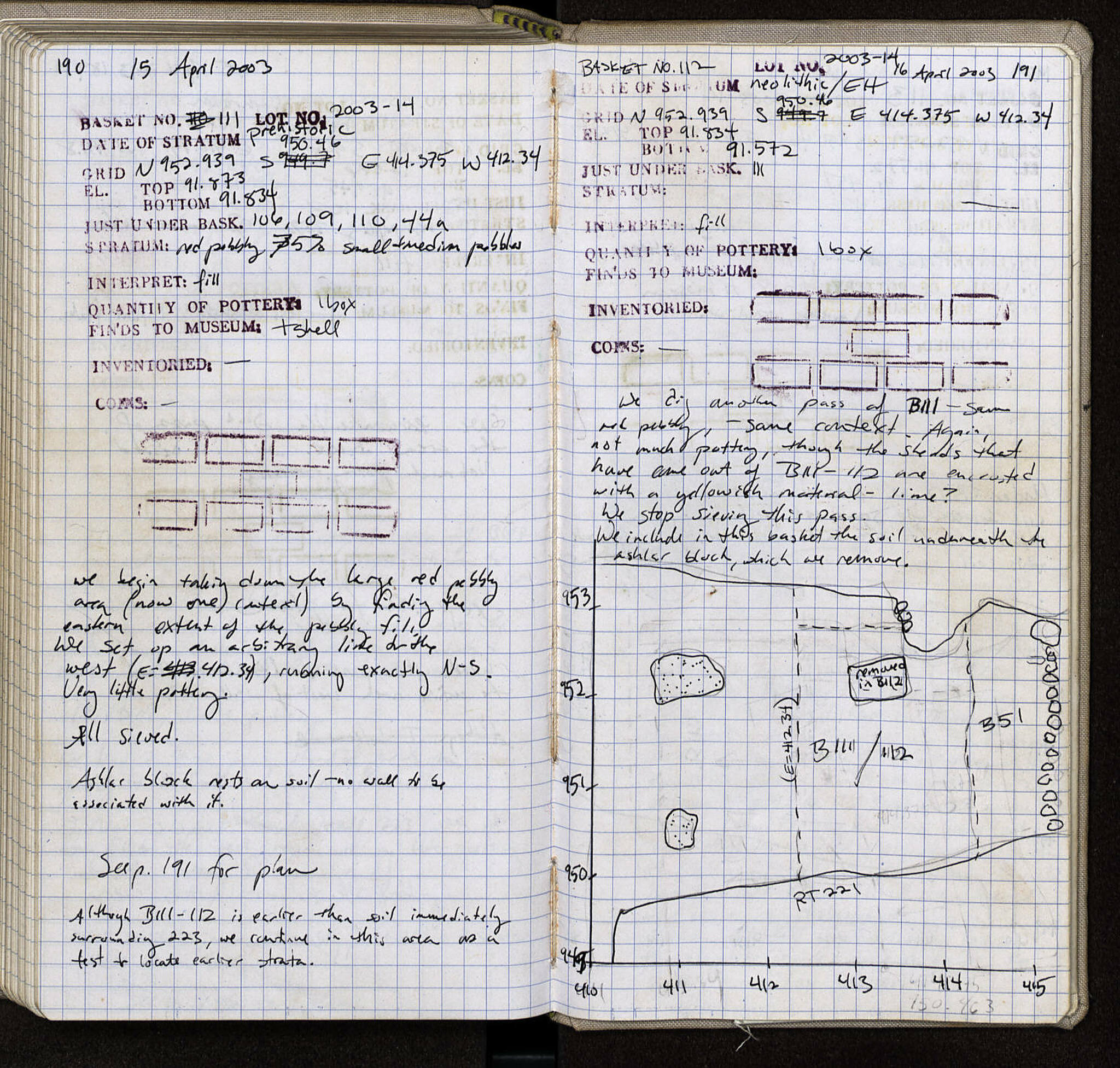 Notebook Spread