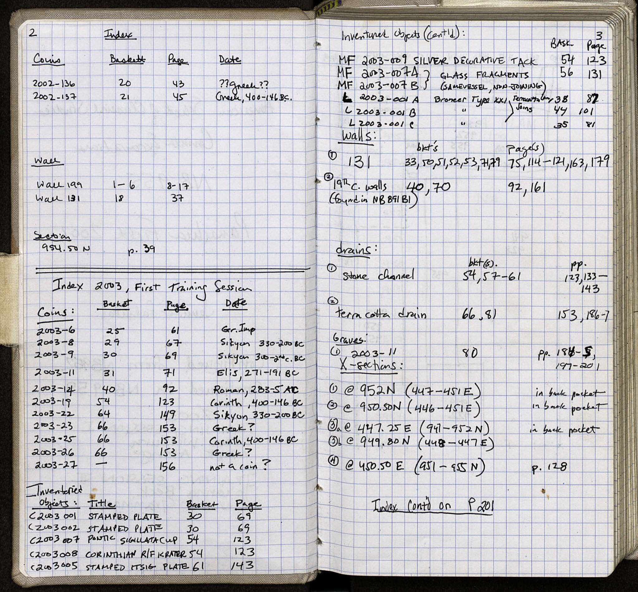 Notebook Spread