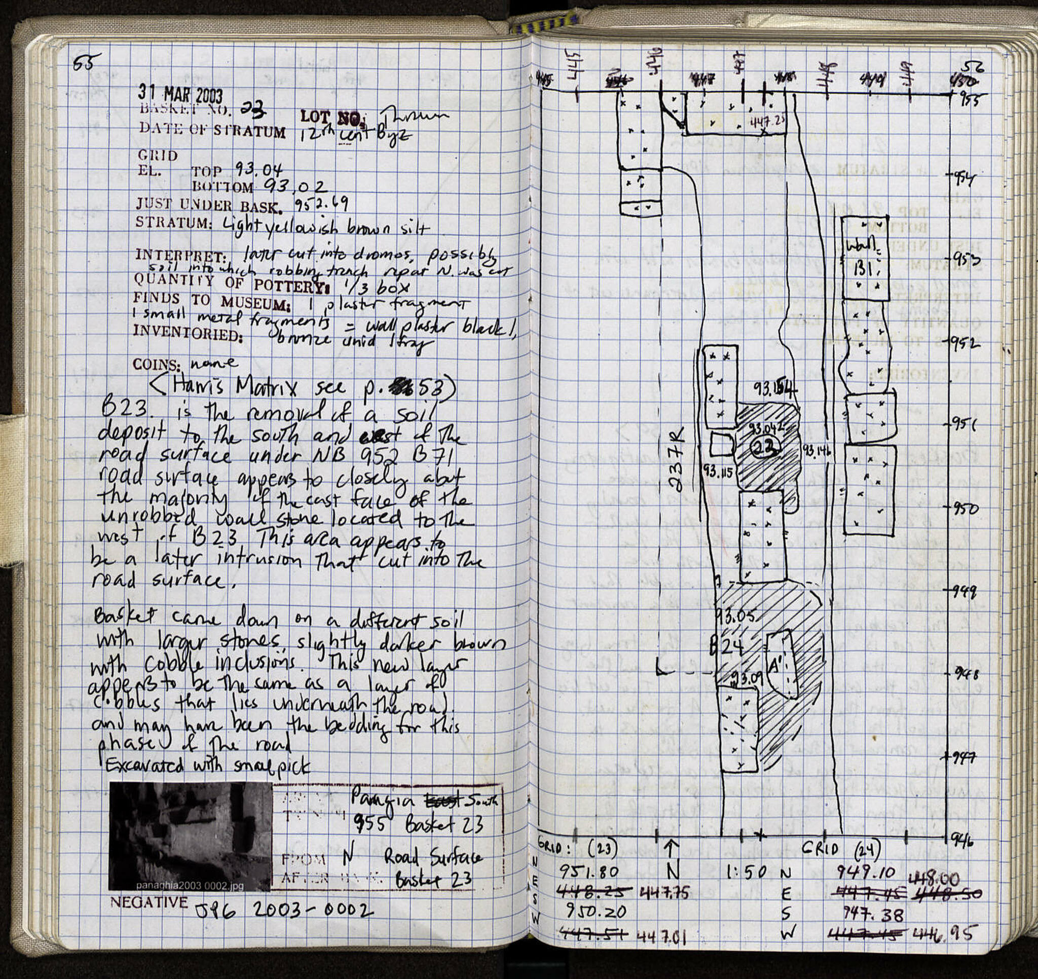 Notebook Spread