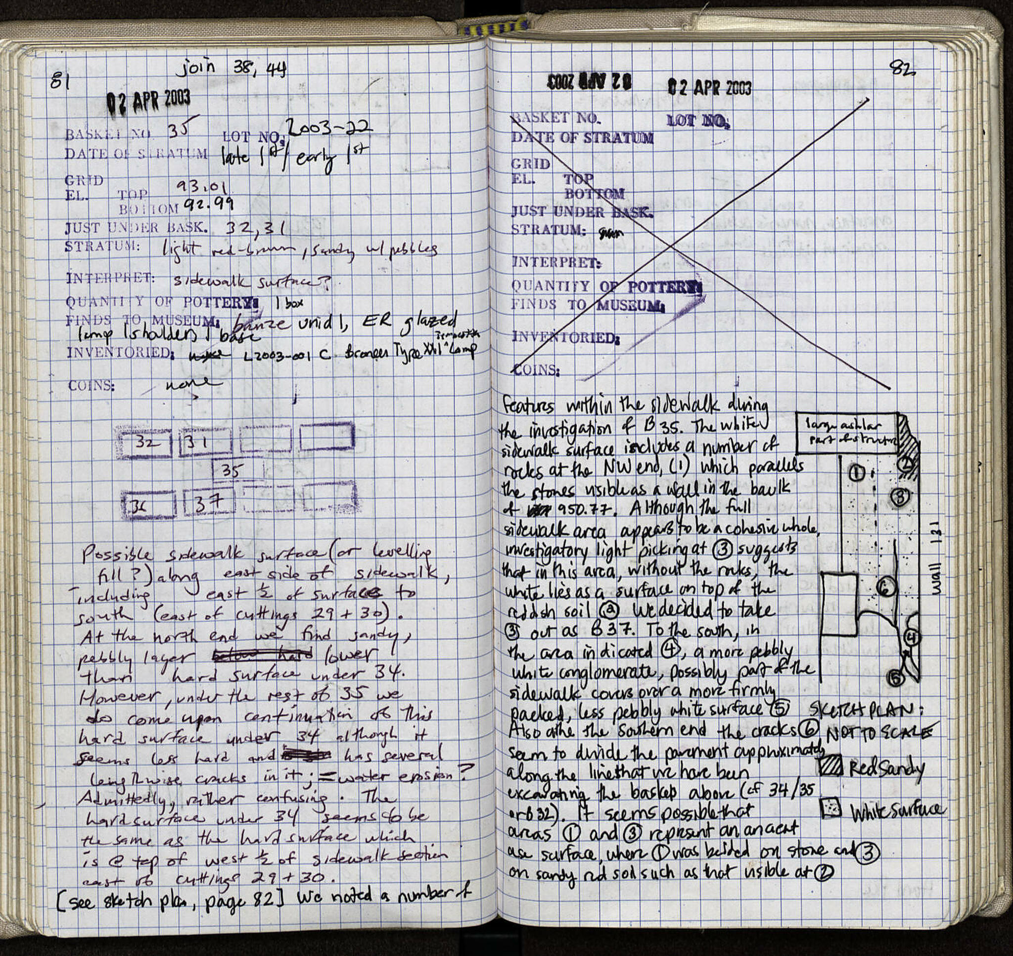 Notebook Spread