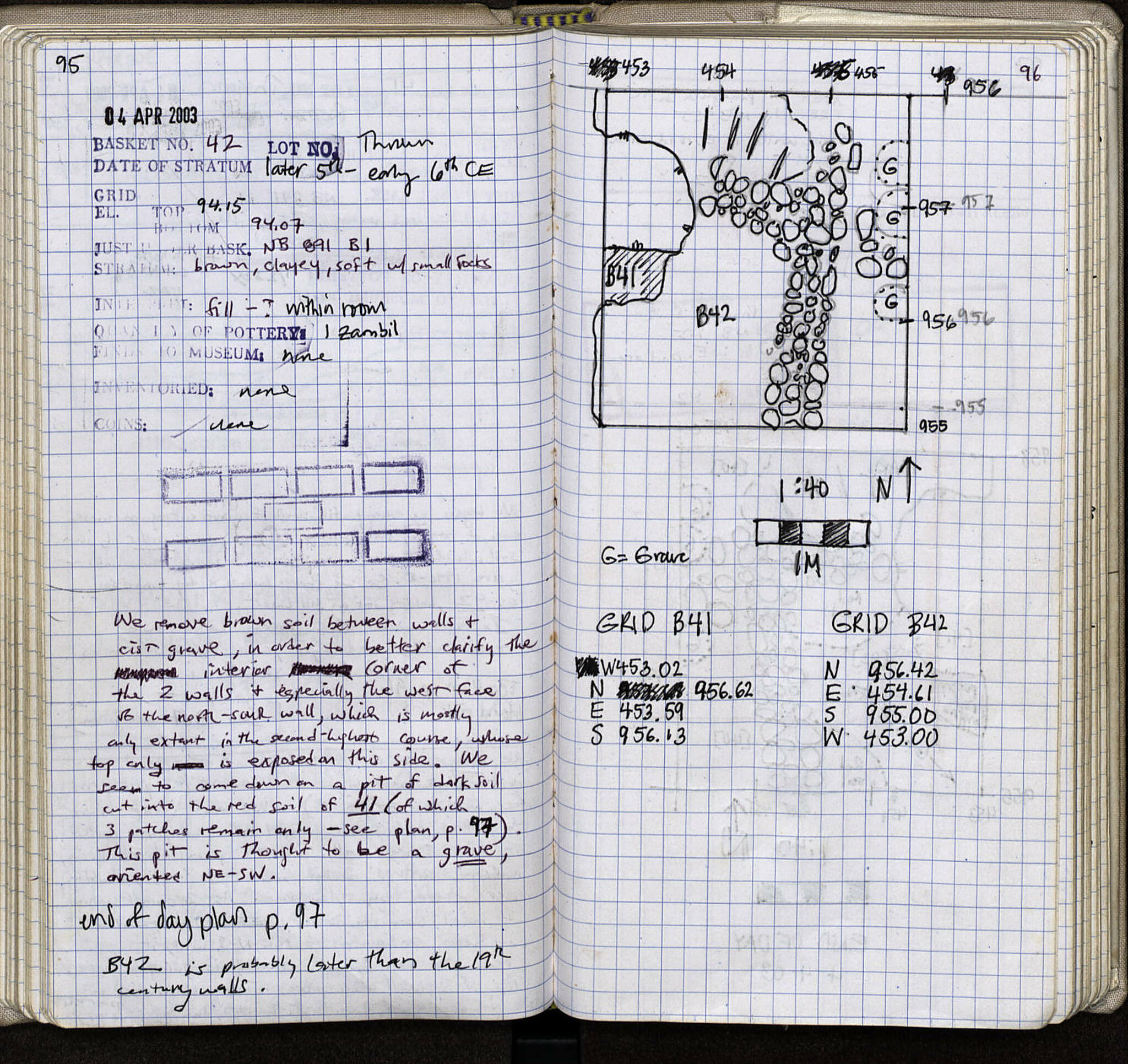 Notebook Spread
