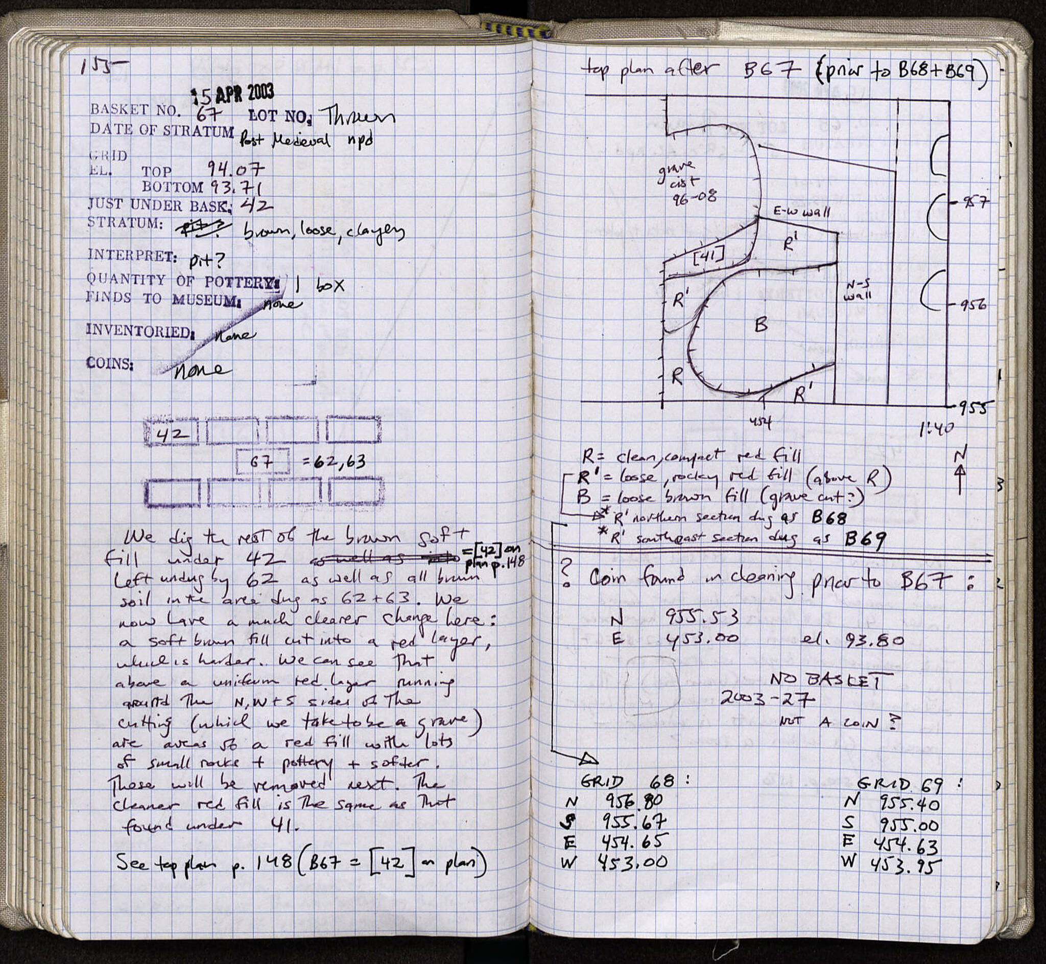 Notebook Spread