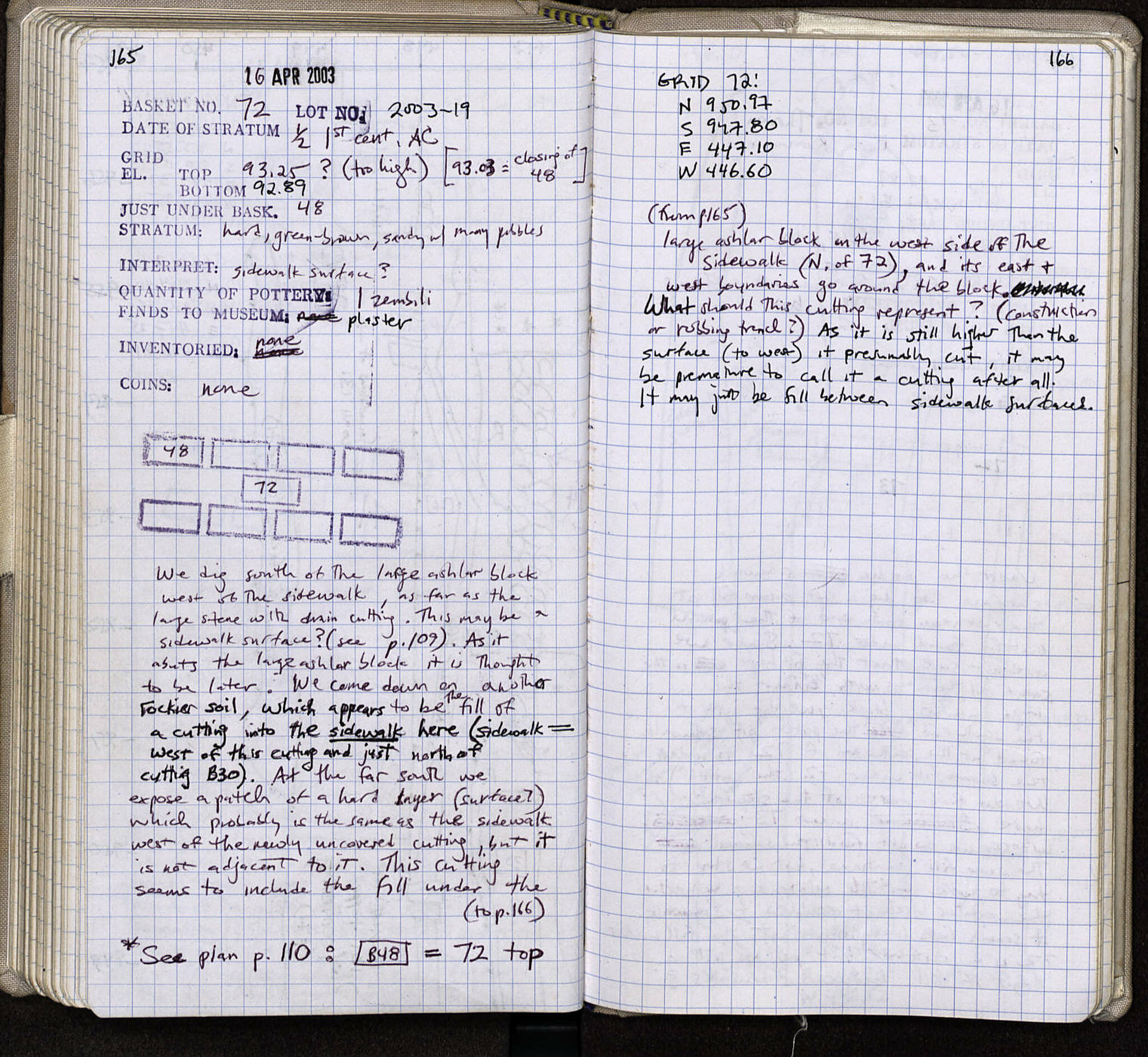 Notebook Spread