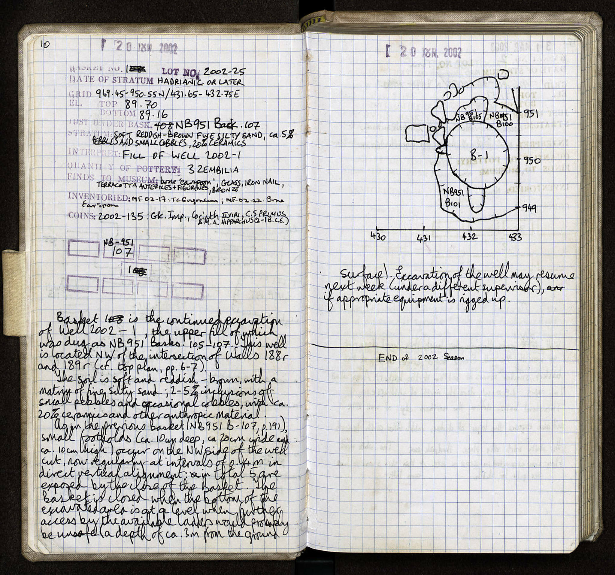 Notebook Spread