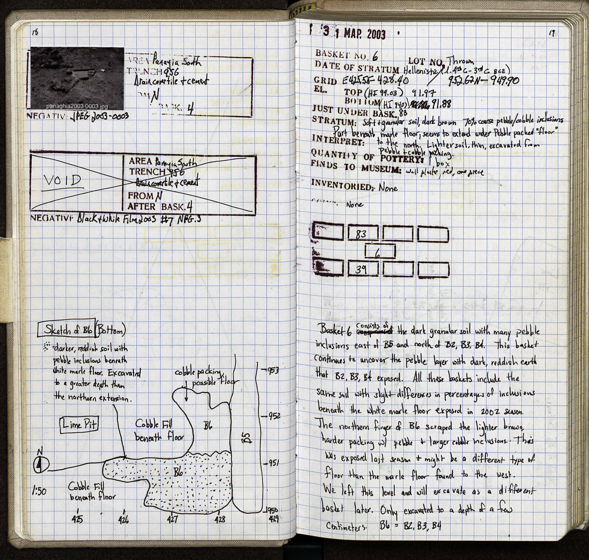 Notebook Spread