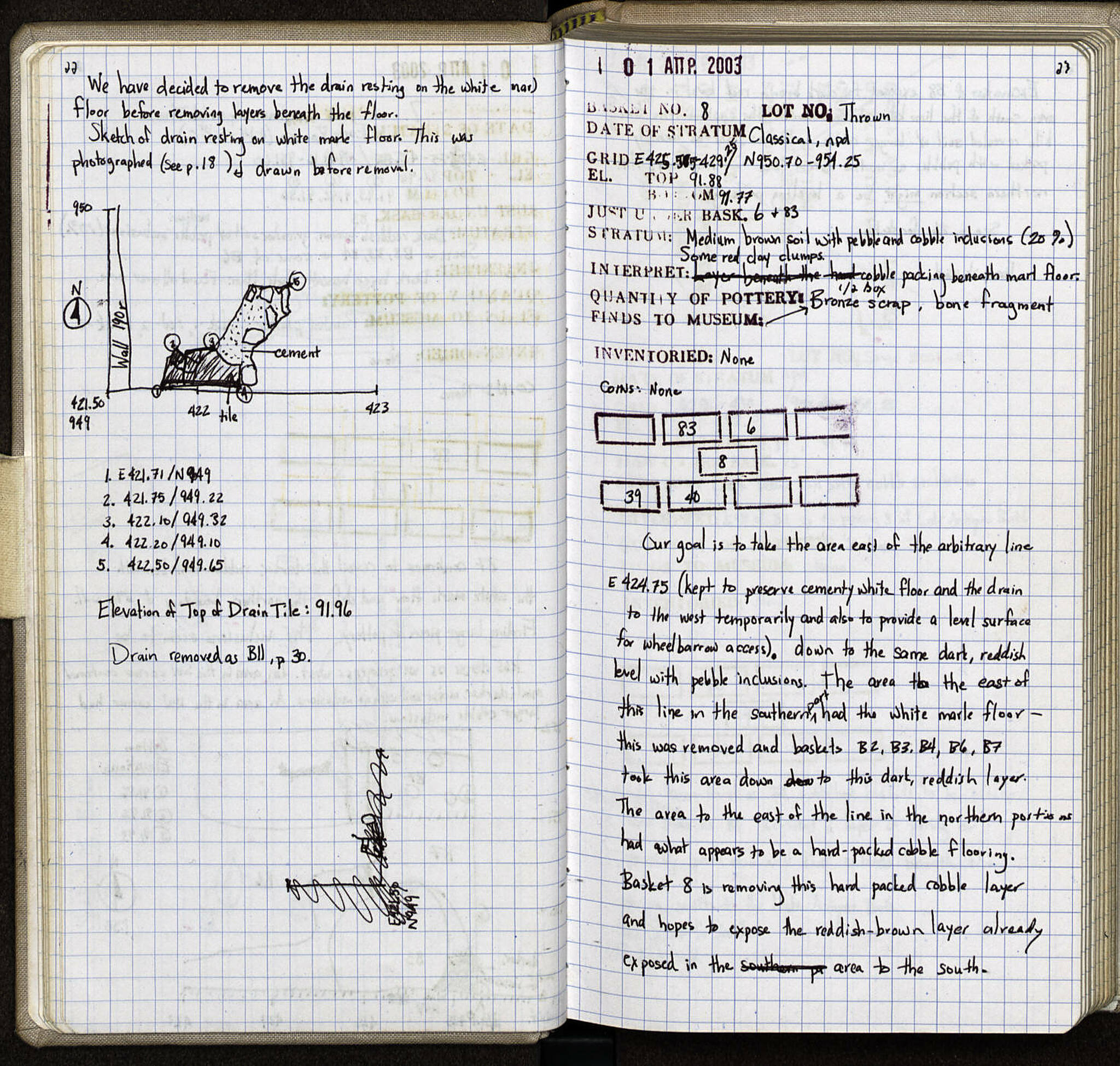 Notebook Spread