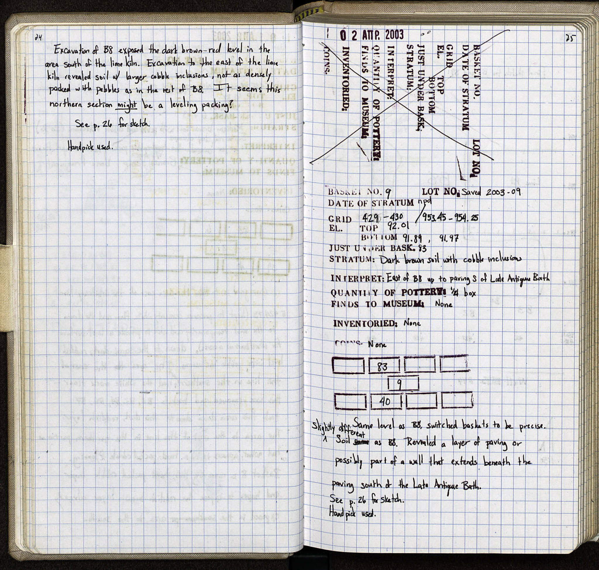 Notebook Spread