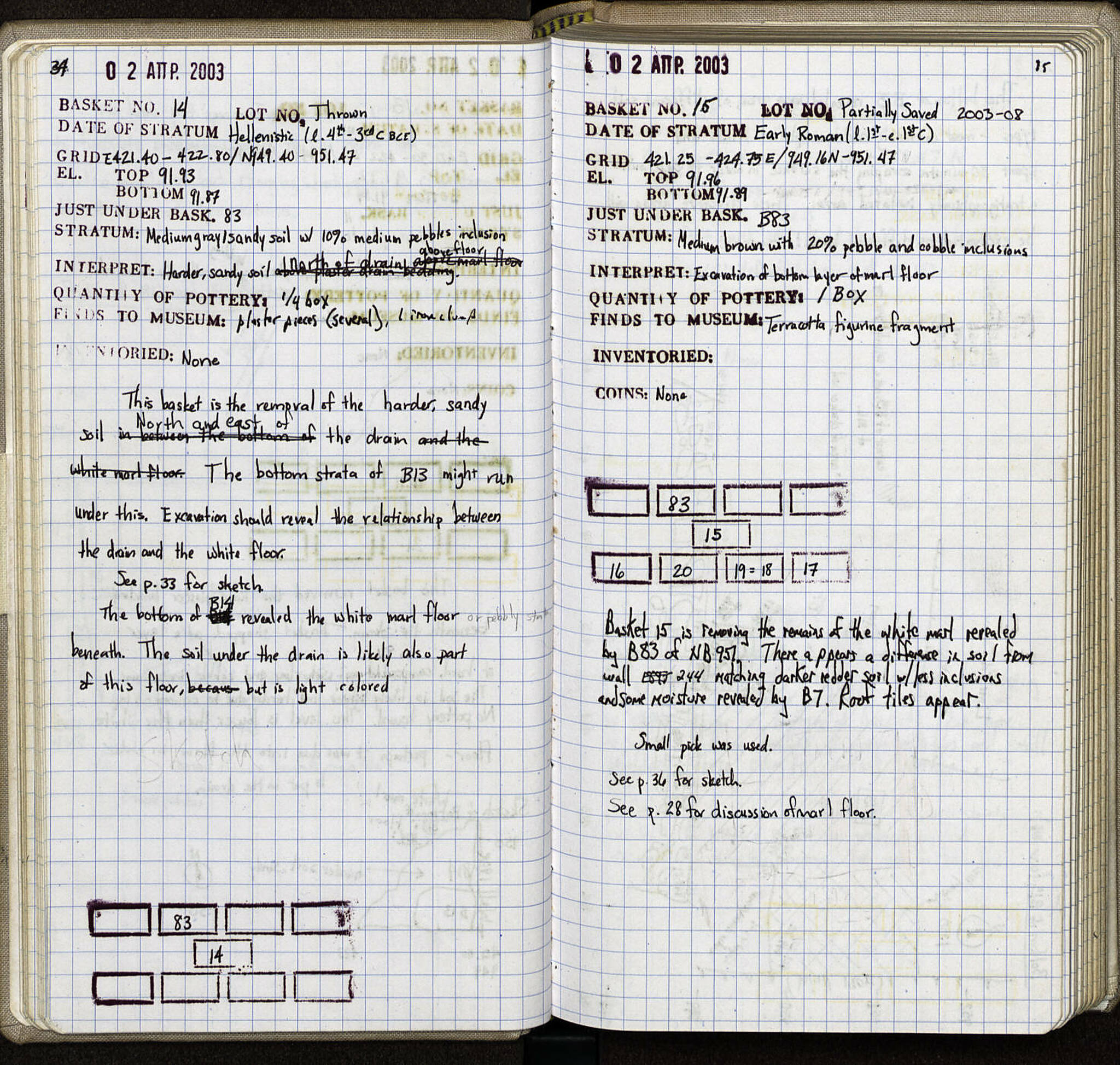 Notebook Spread