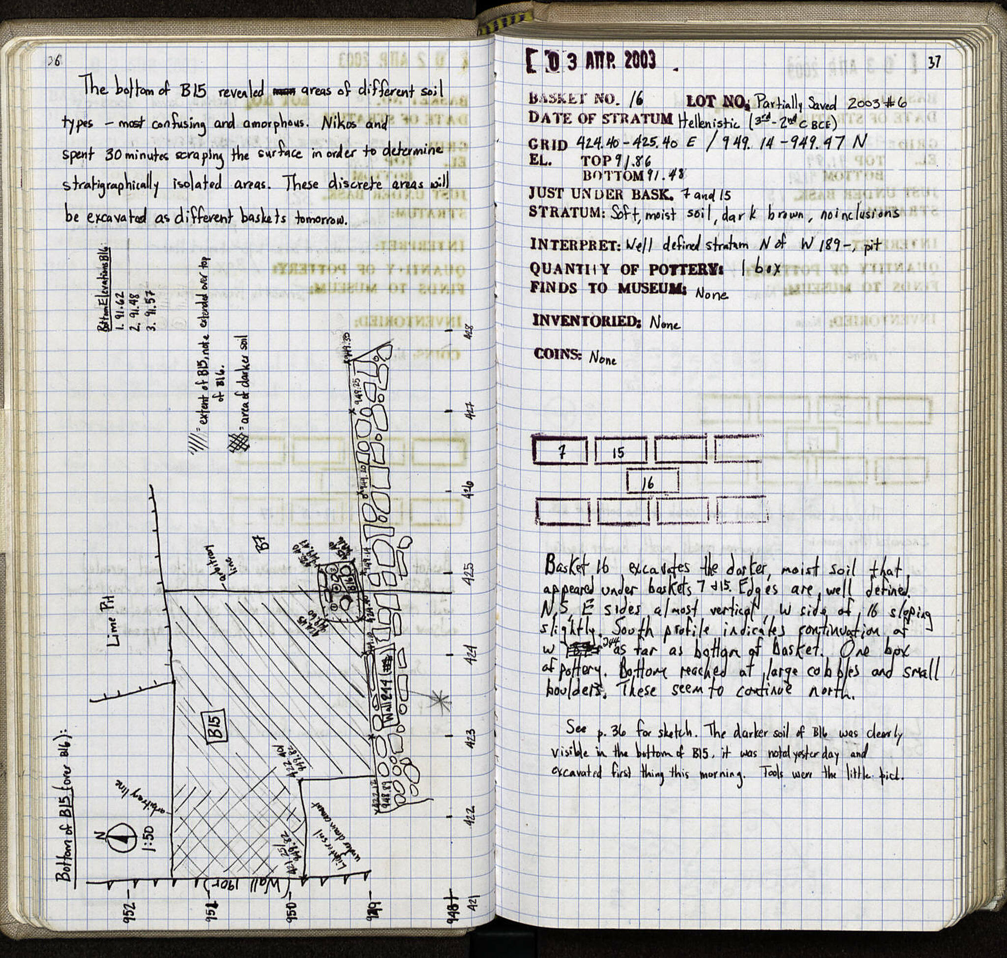 Notebook Spread