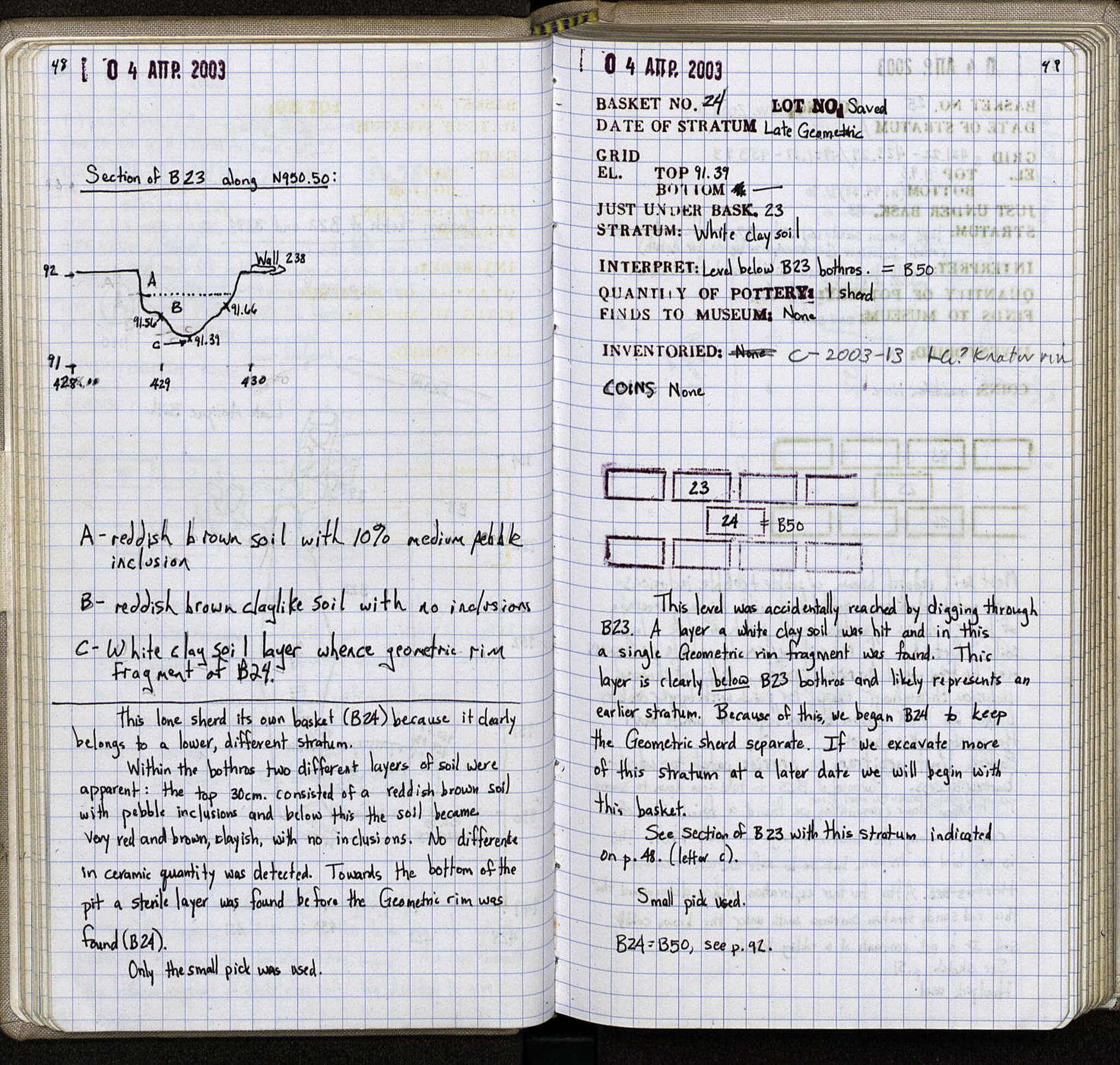 Notebook Spread