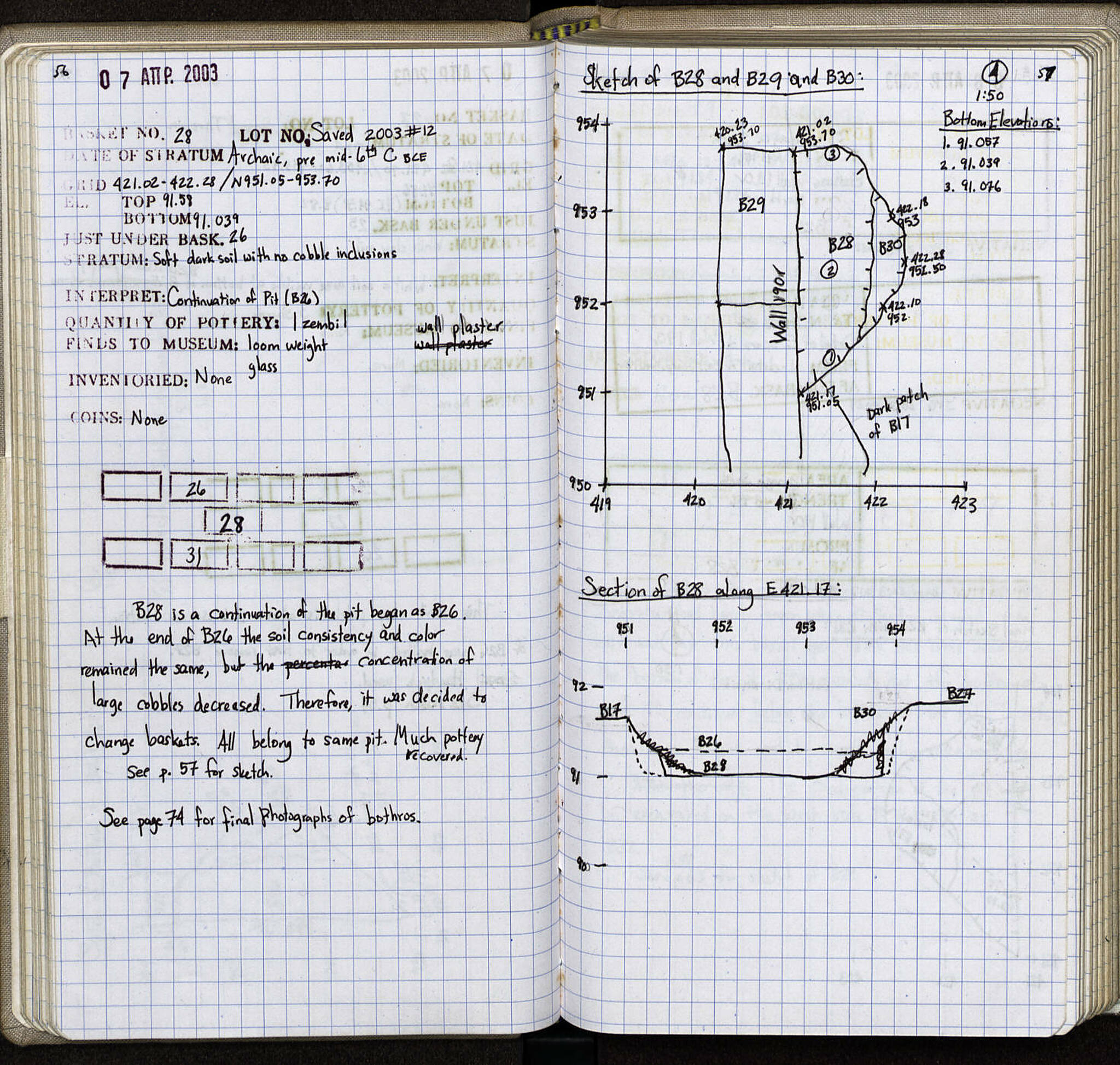 Notebook Spread