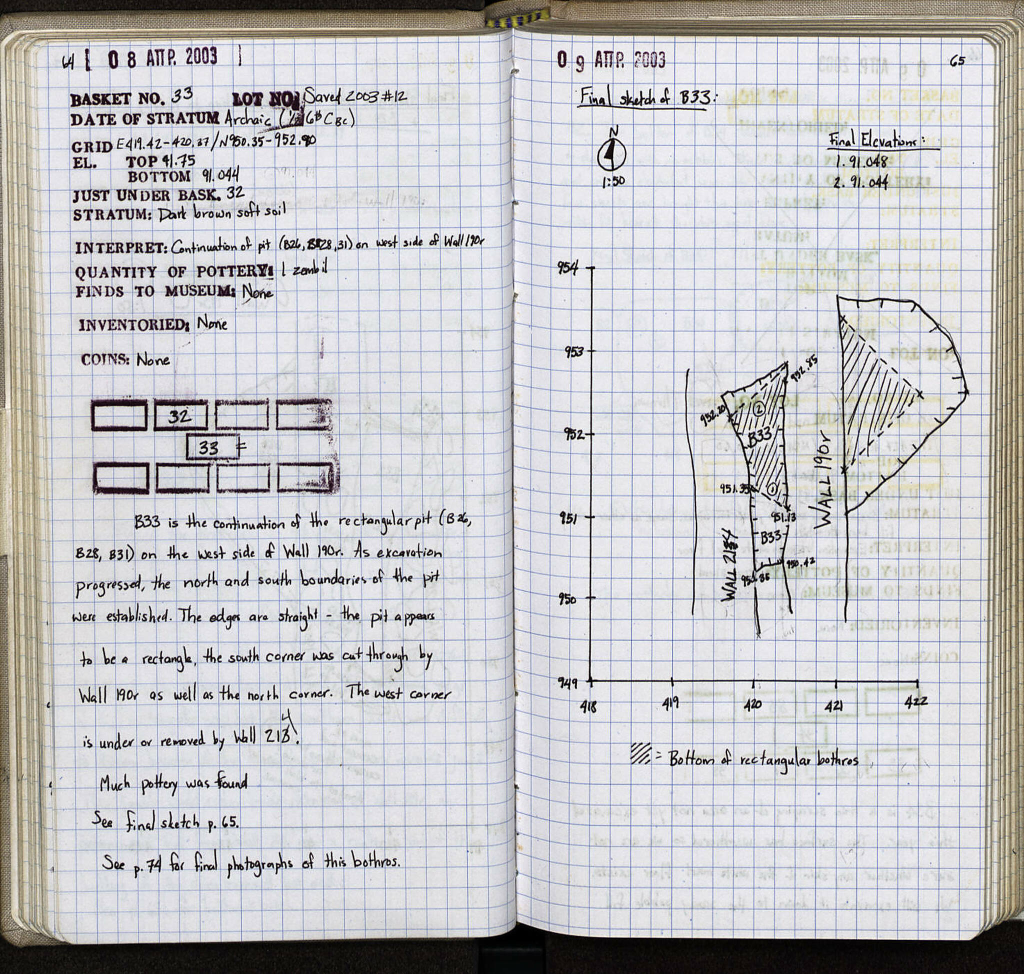 Notebook Spread