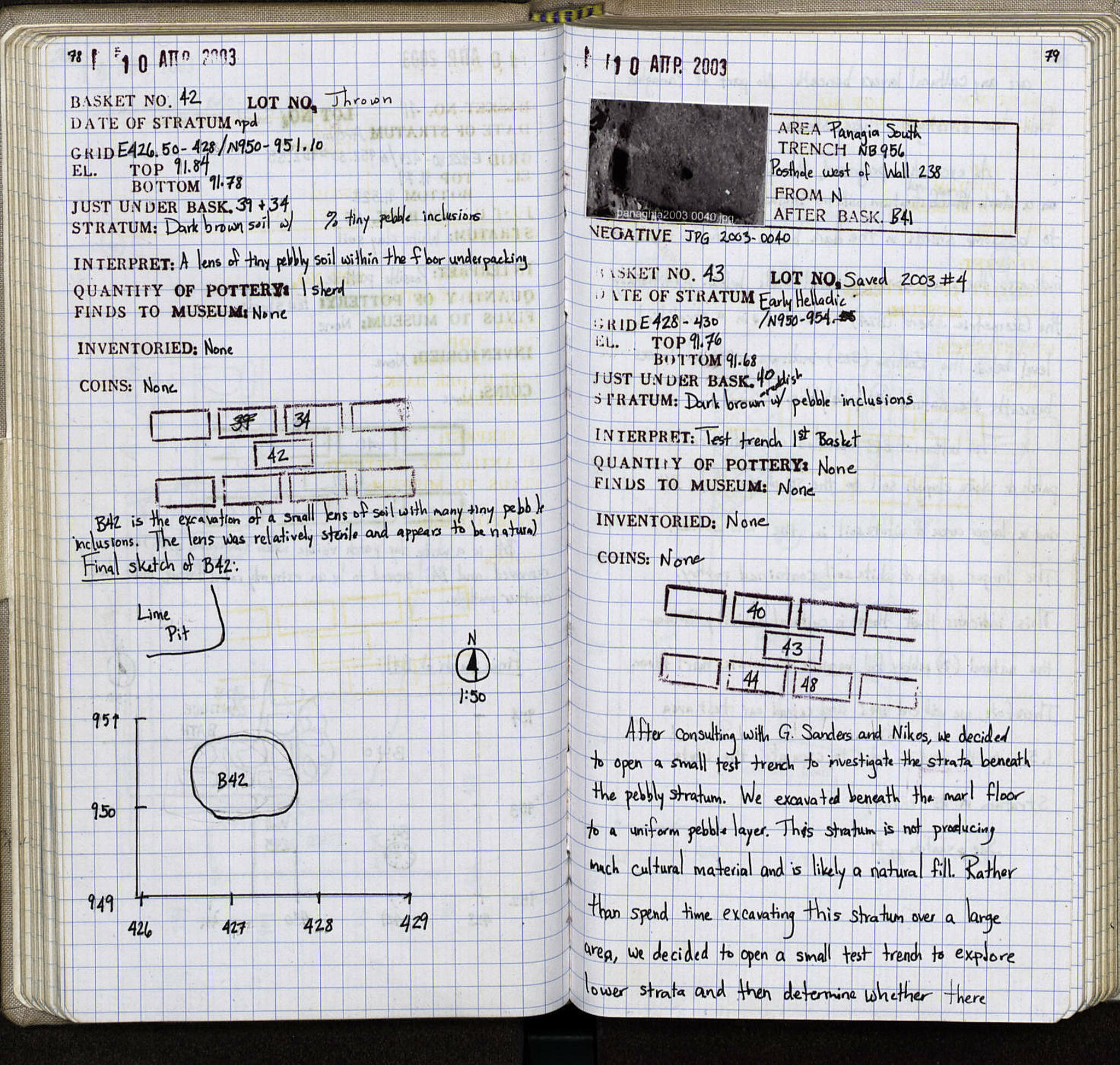 Notebook Spread