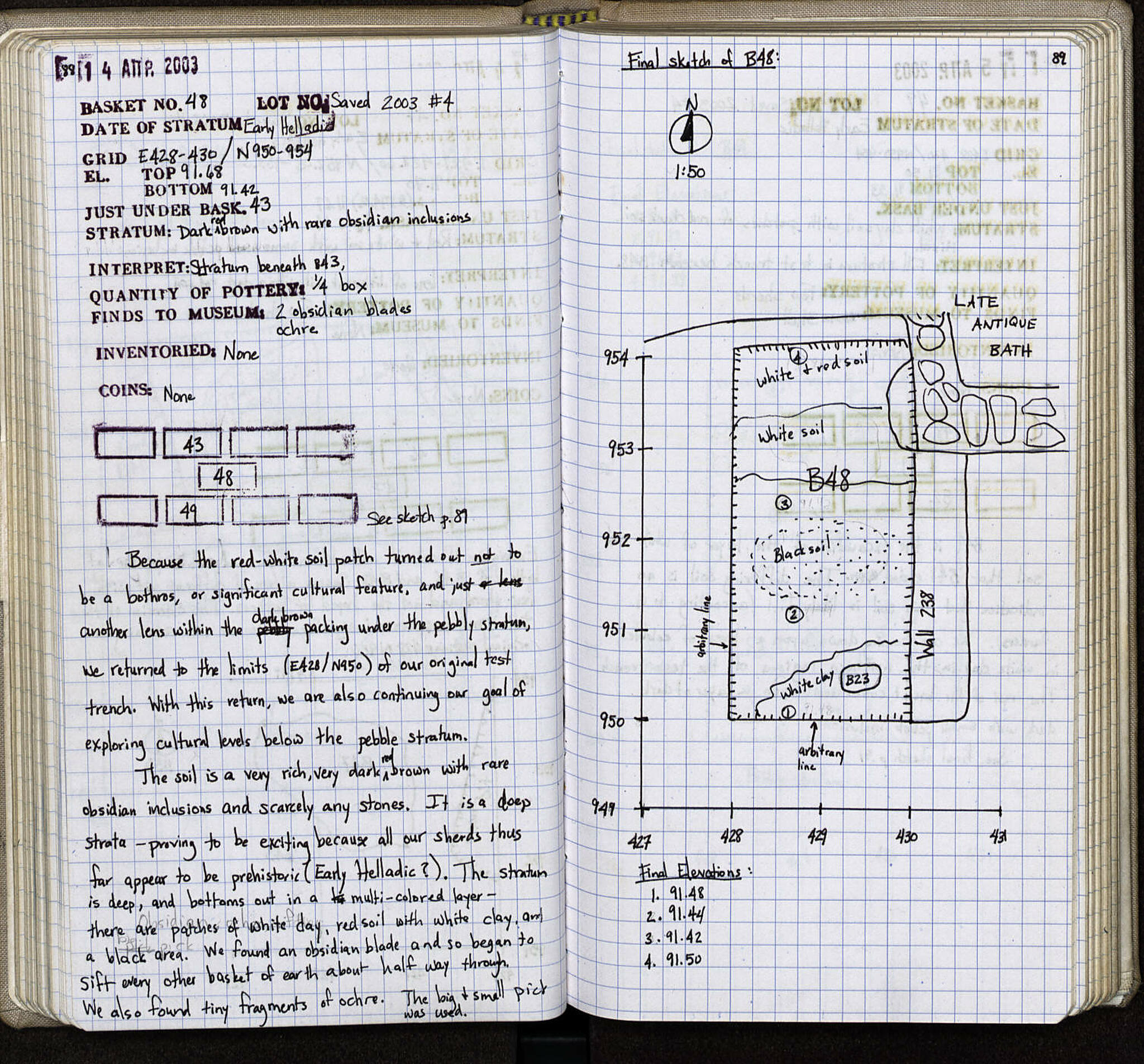 Notebook Spread