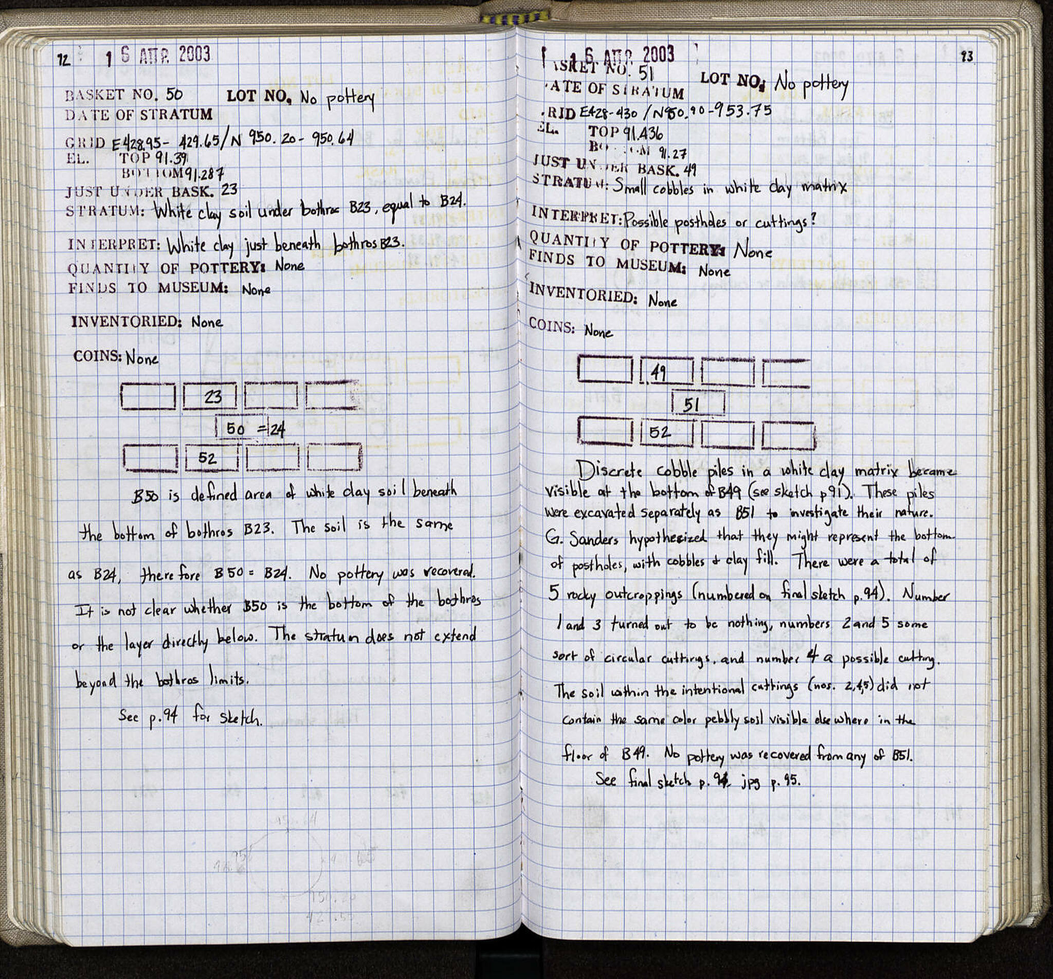 Notebook Spread