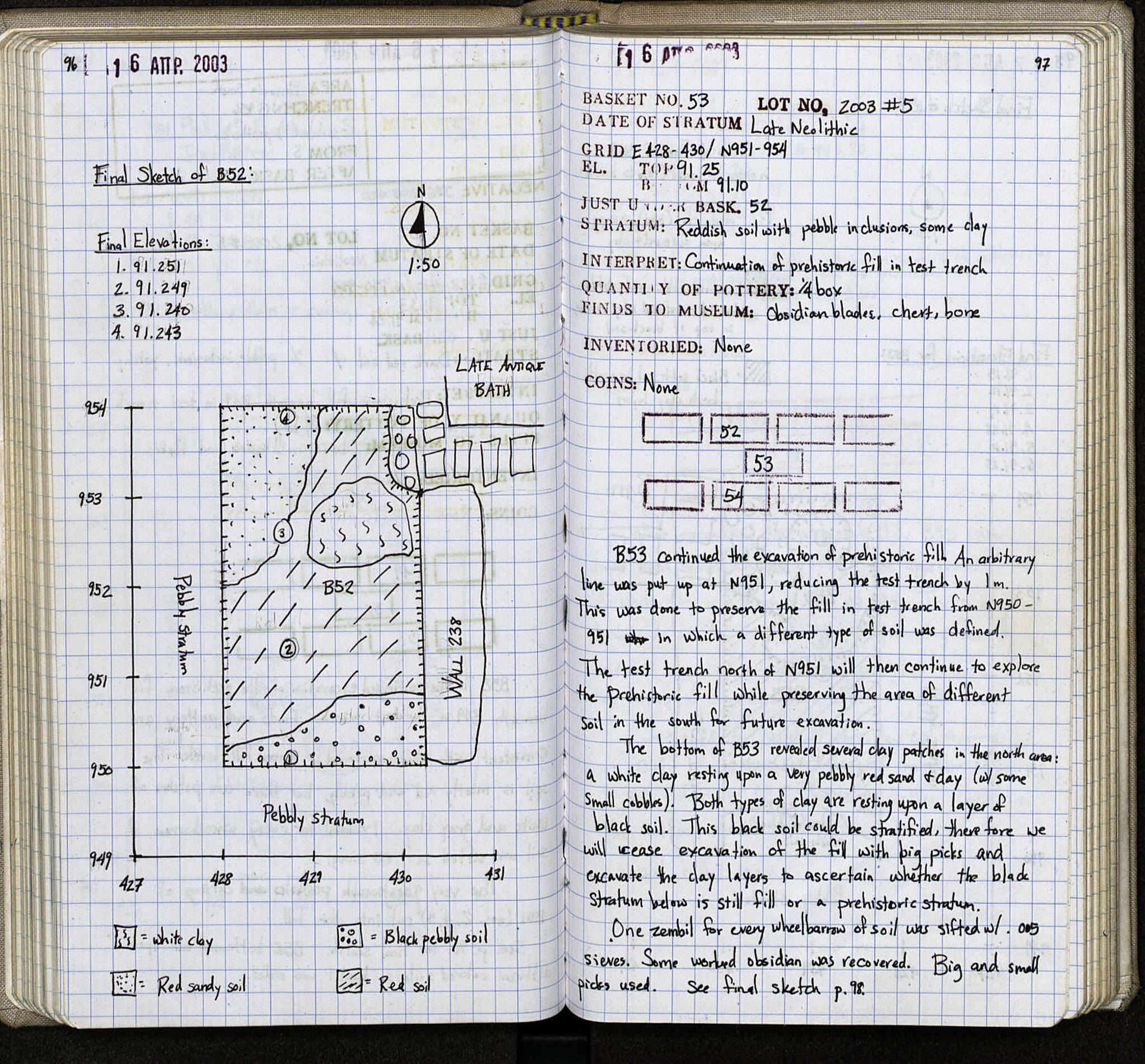 Notebook Spread
