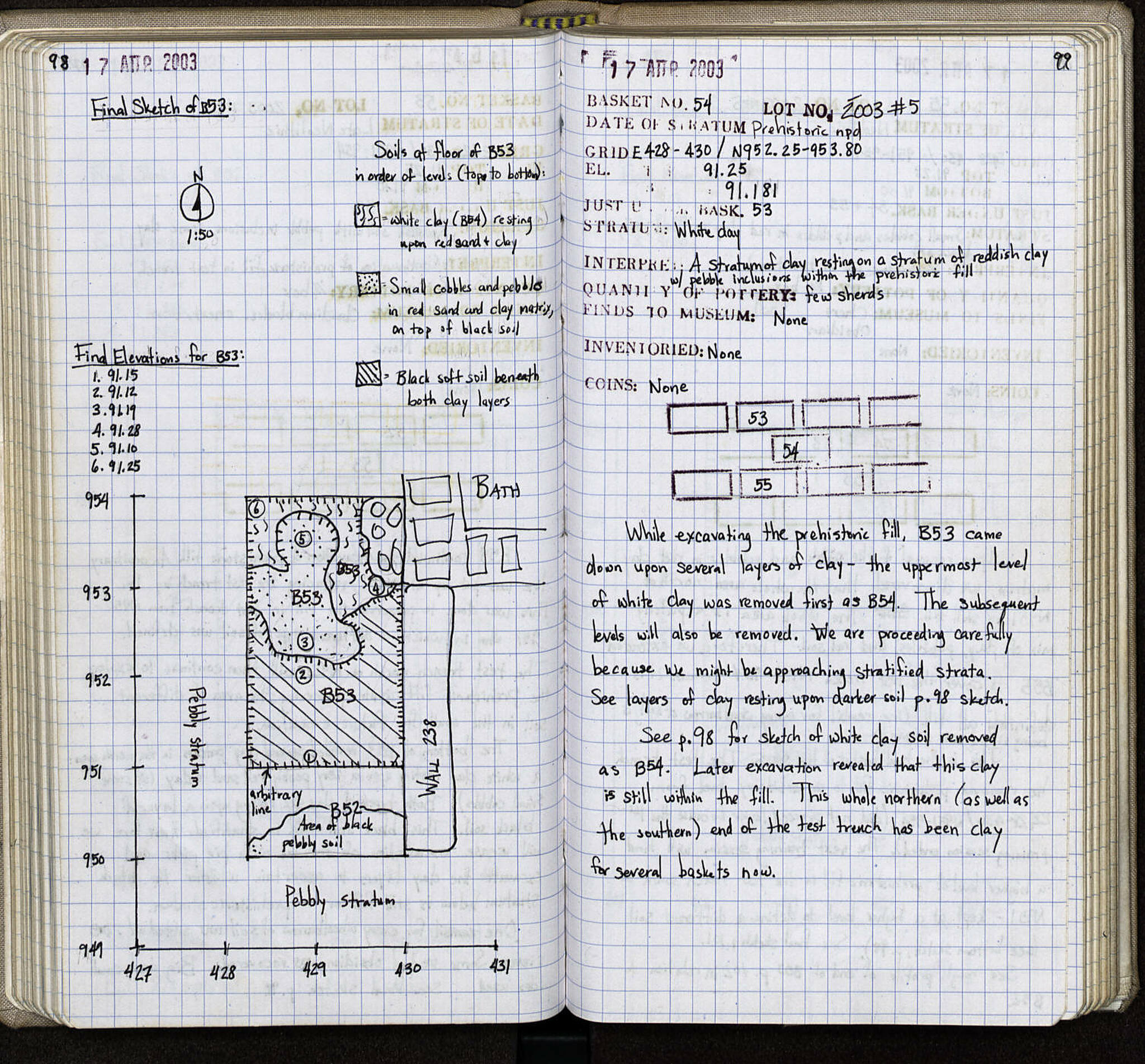 Notebook Spread