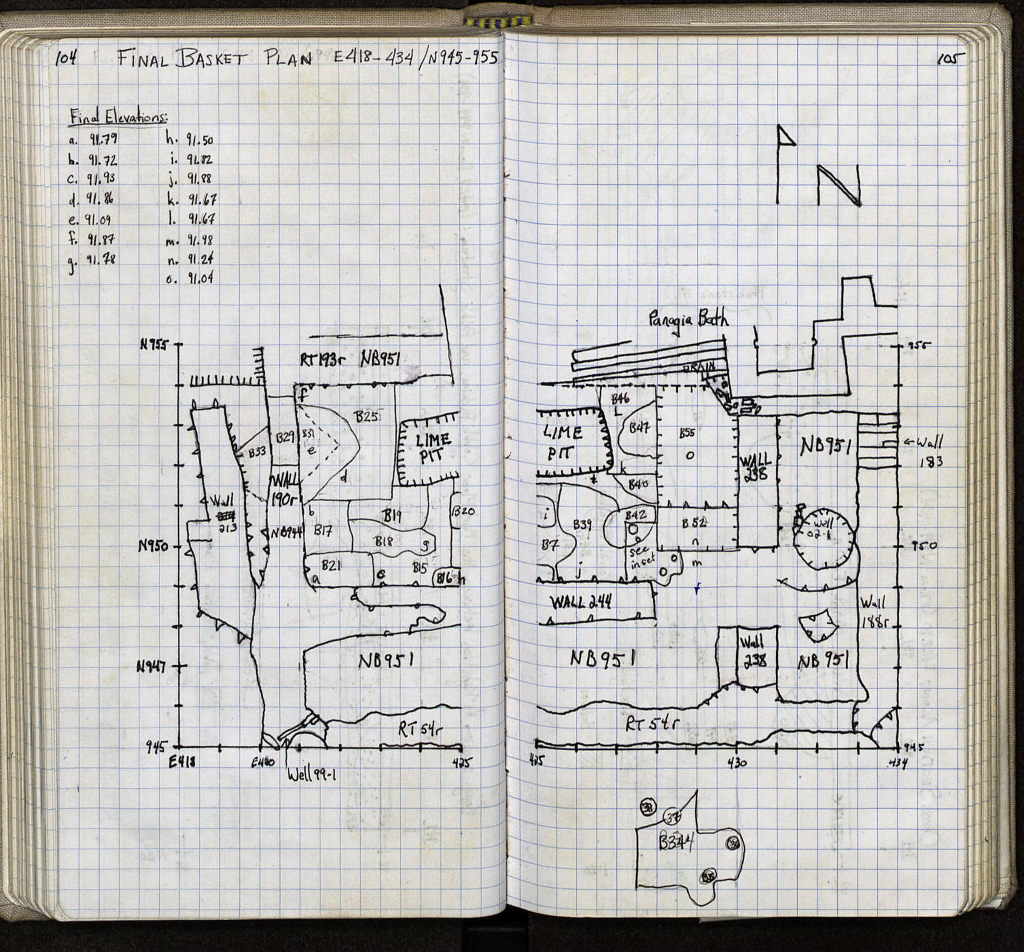 Notebook Spread