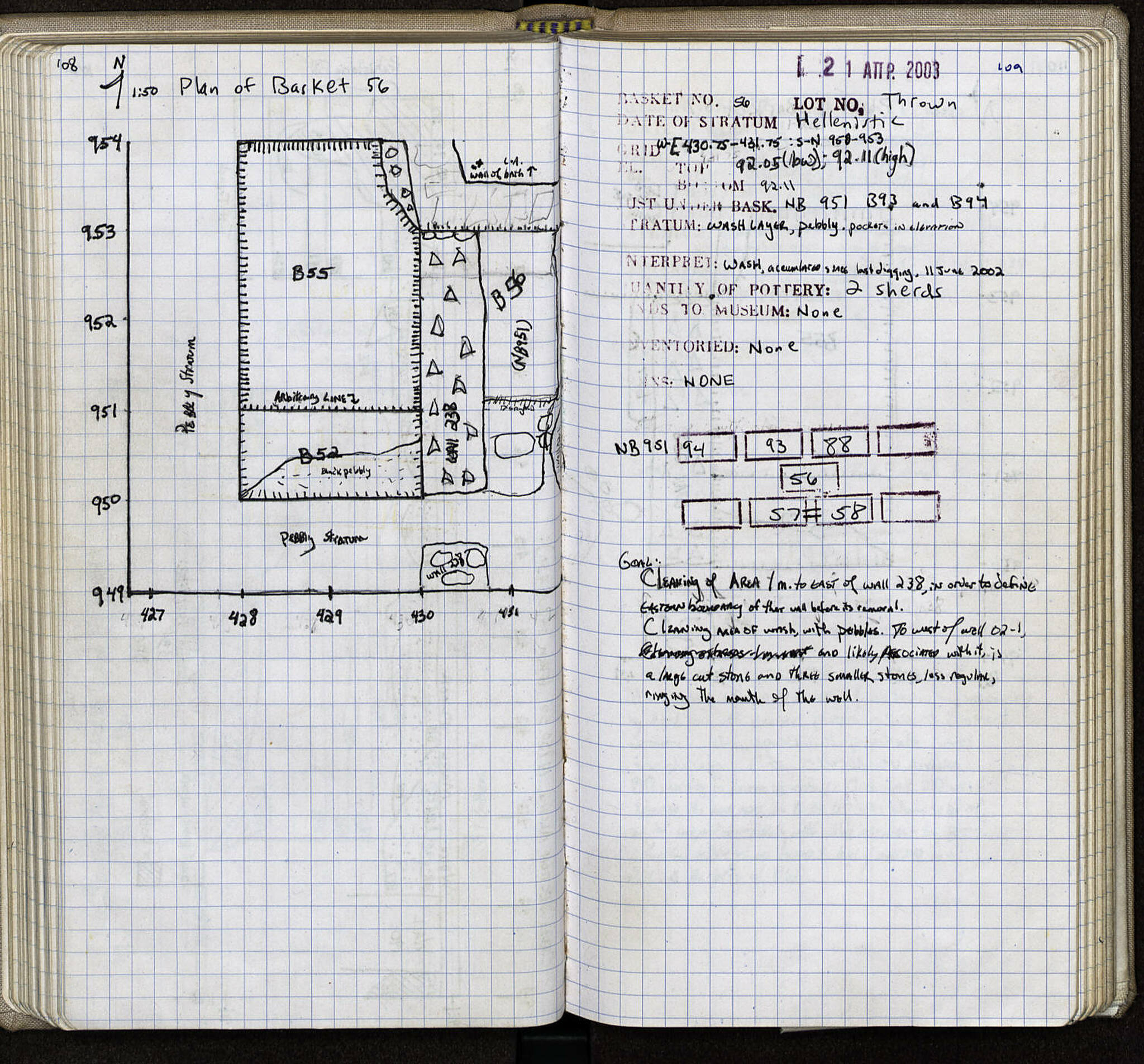 Notebook Spread
