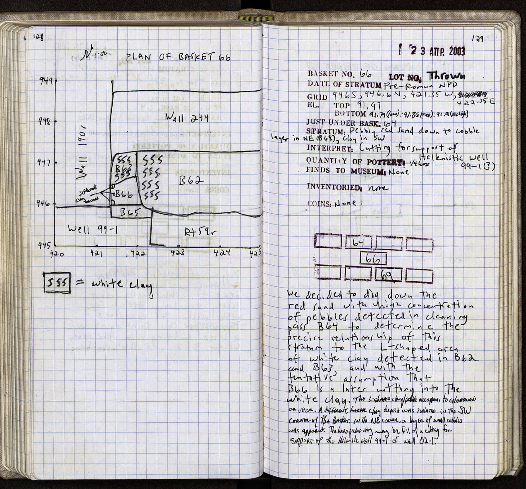 Notebook Spread