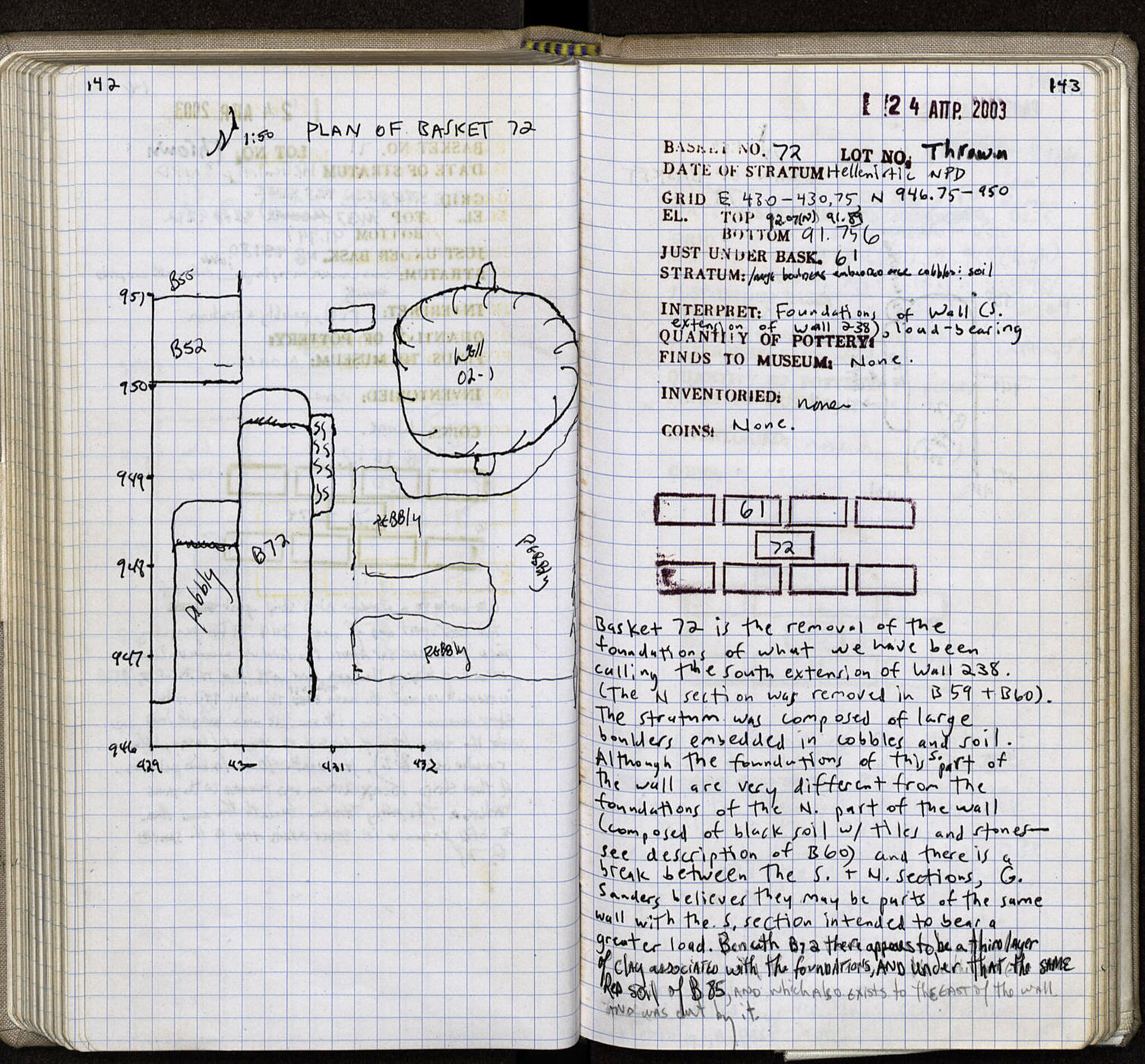 Notebook Spread