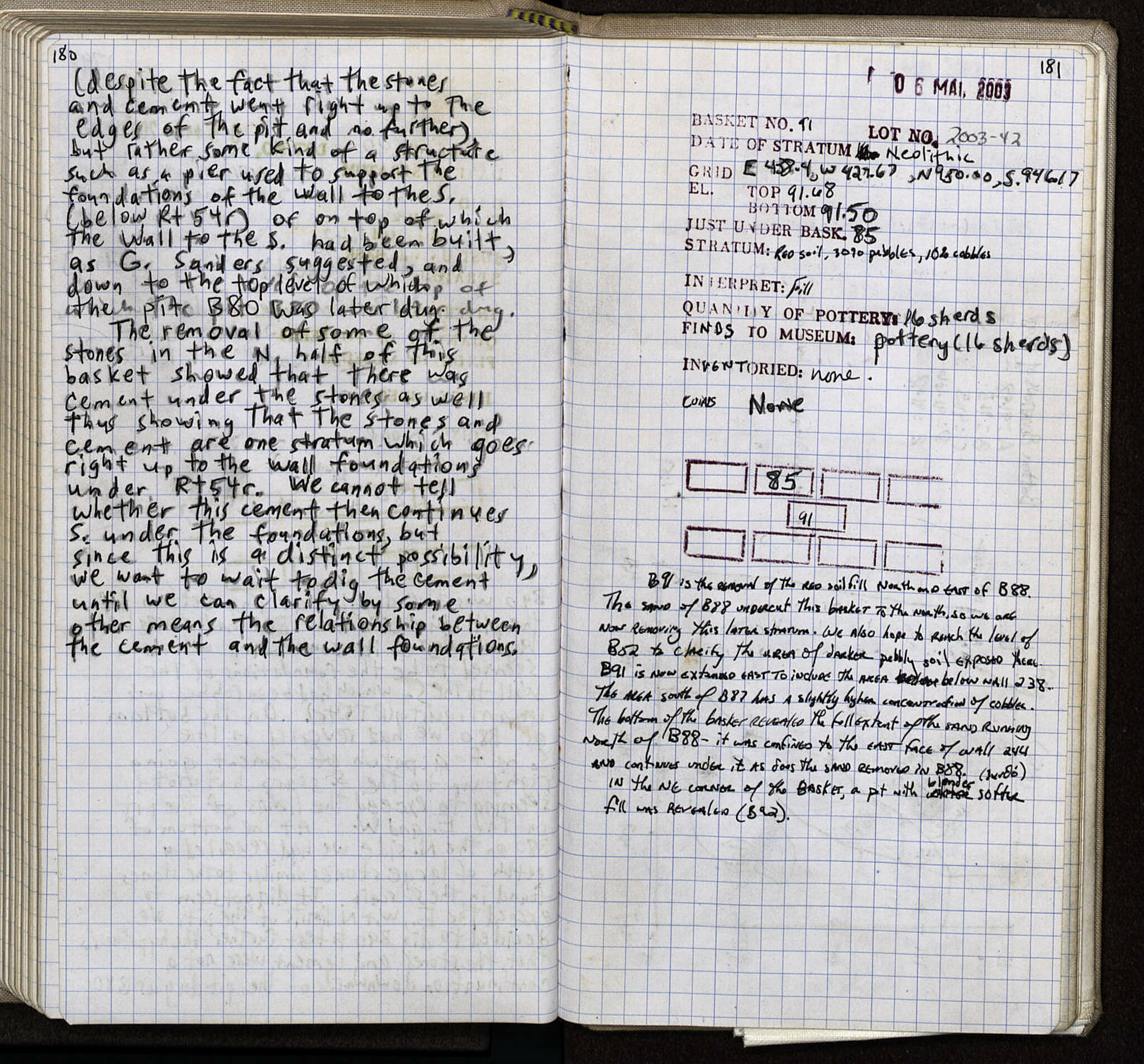 Notebook Spread