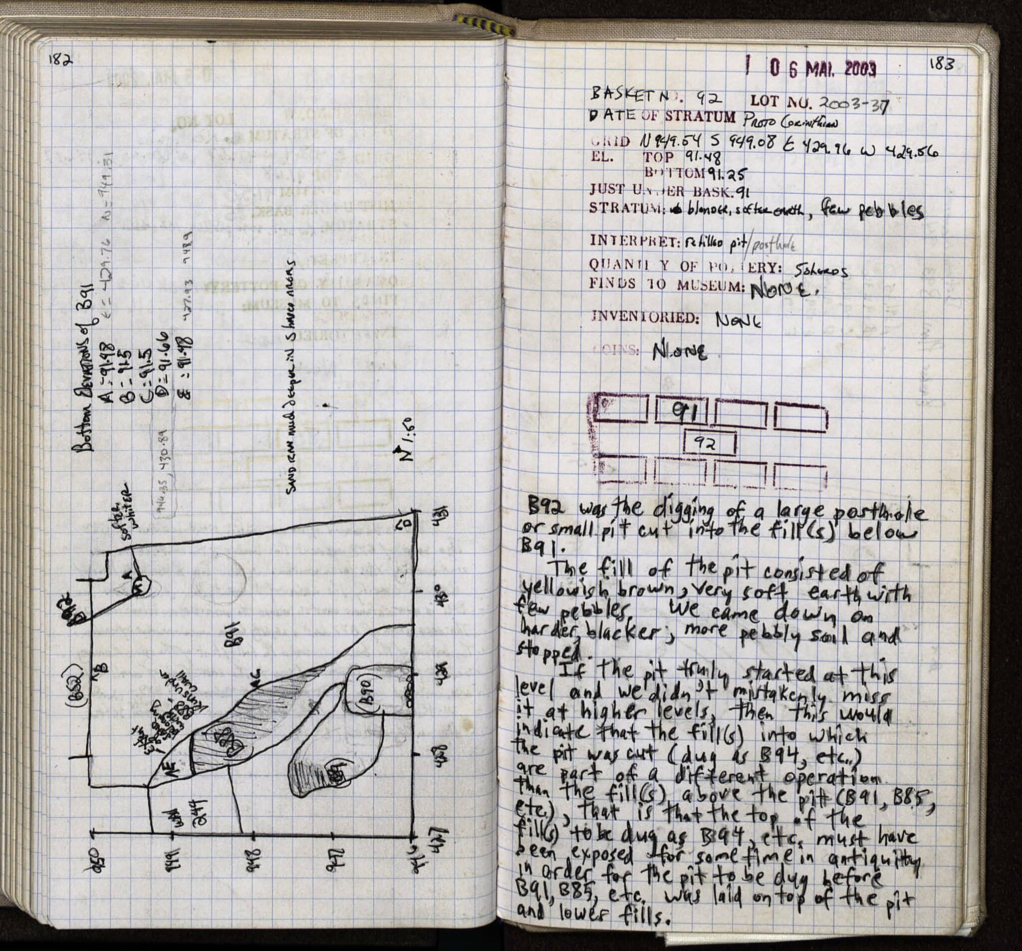 Notebook Spread