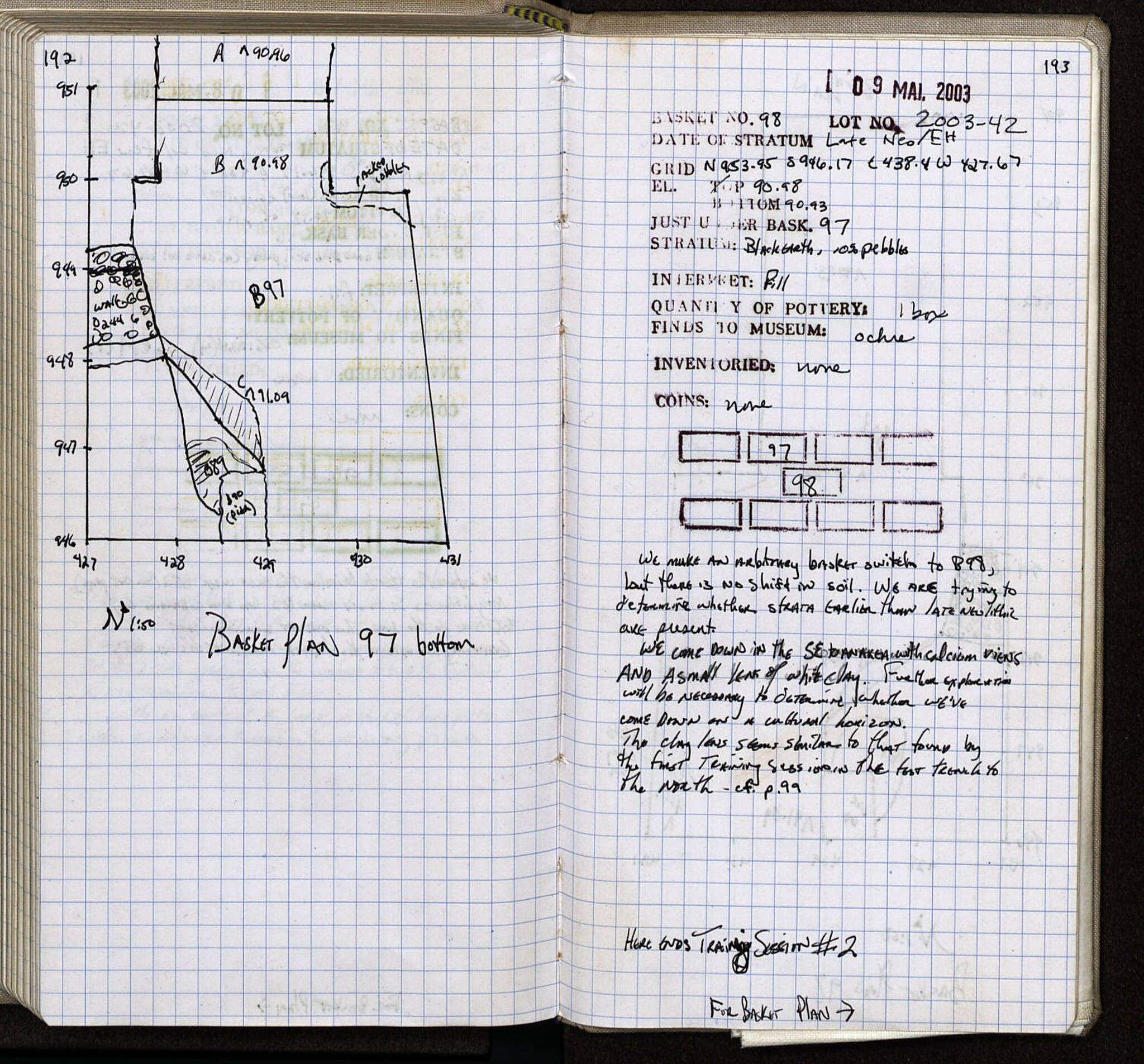 Notebook Spread