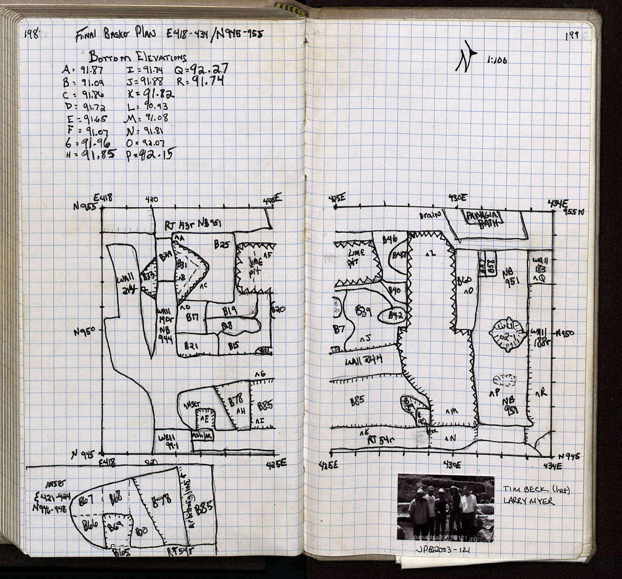 Notebook Spread