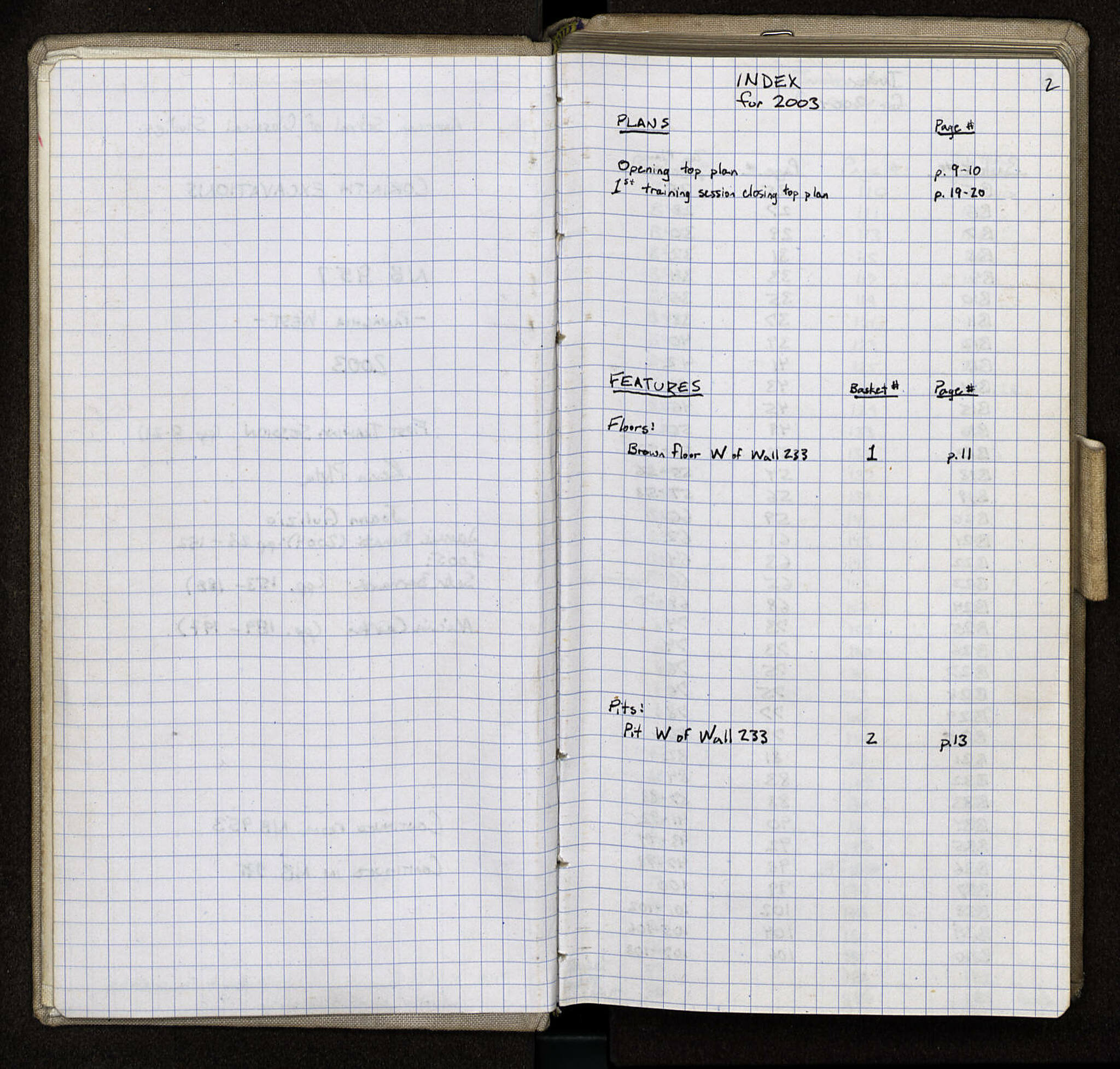 Notebook Spread