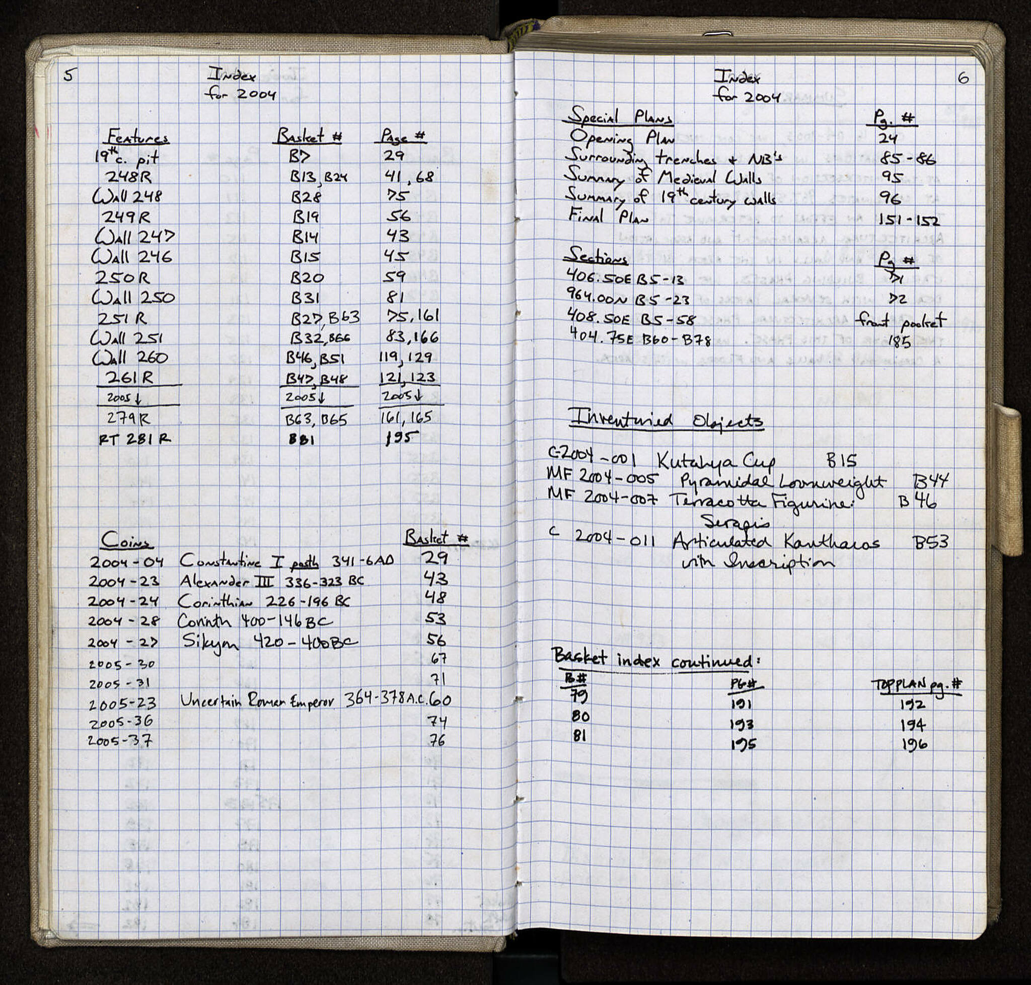 Notebook Spread